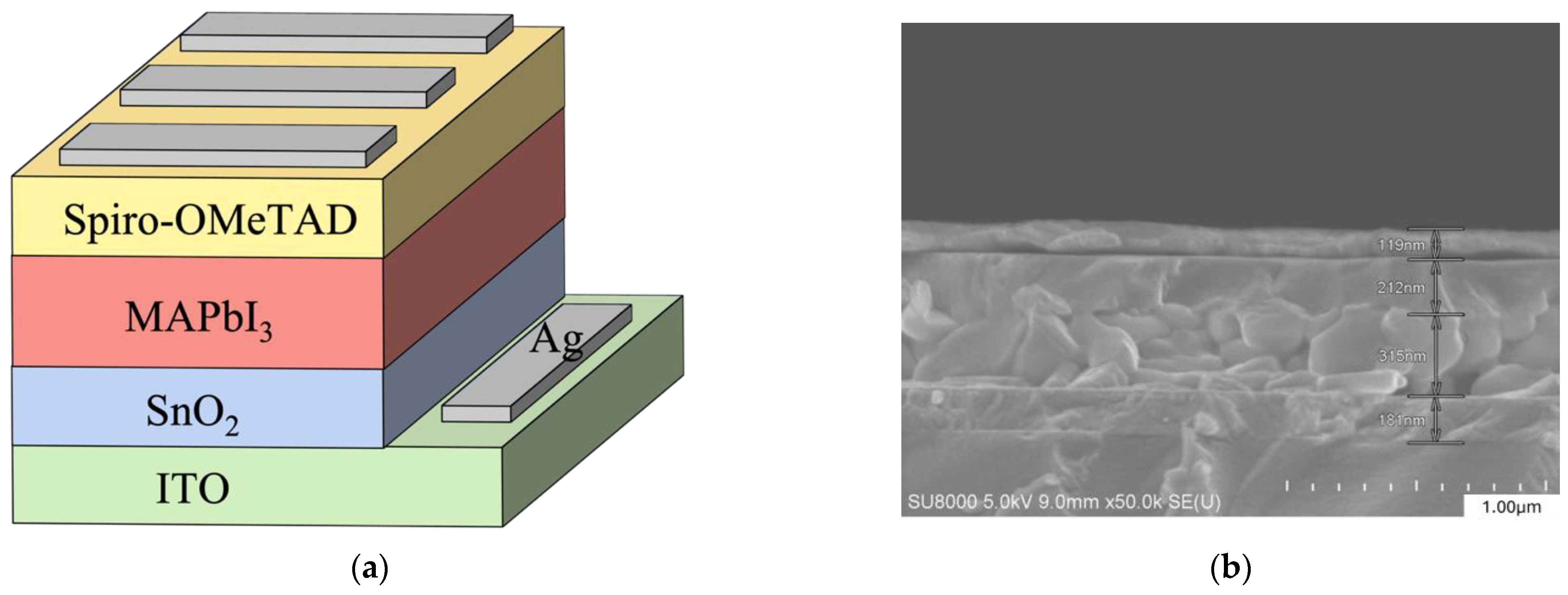 Materials 17 01238 g012a