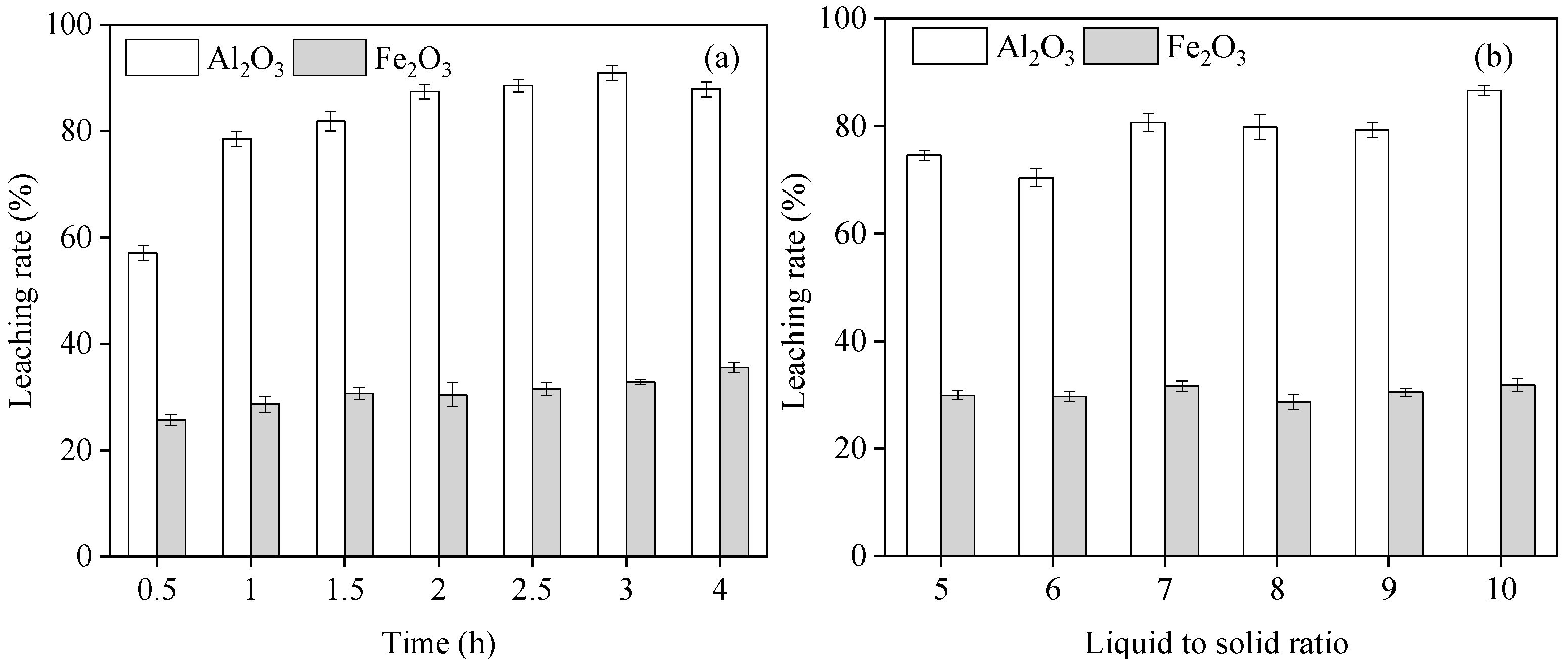 Materials 17 01239 g005