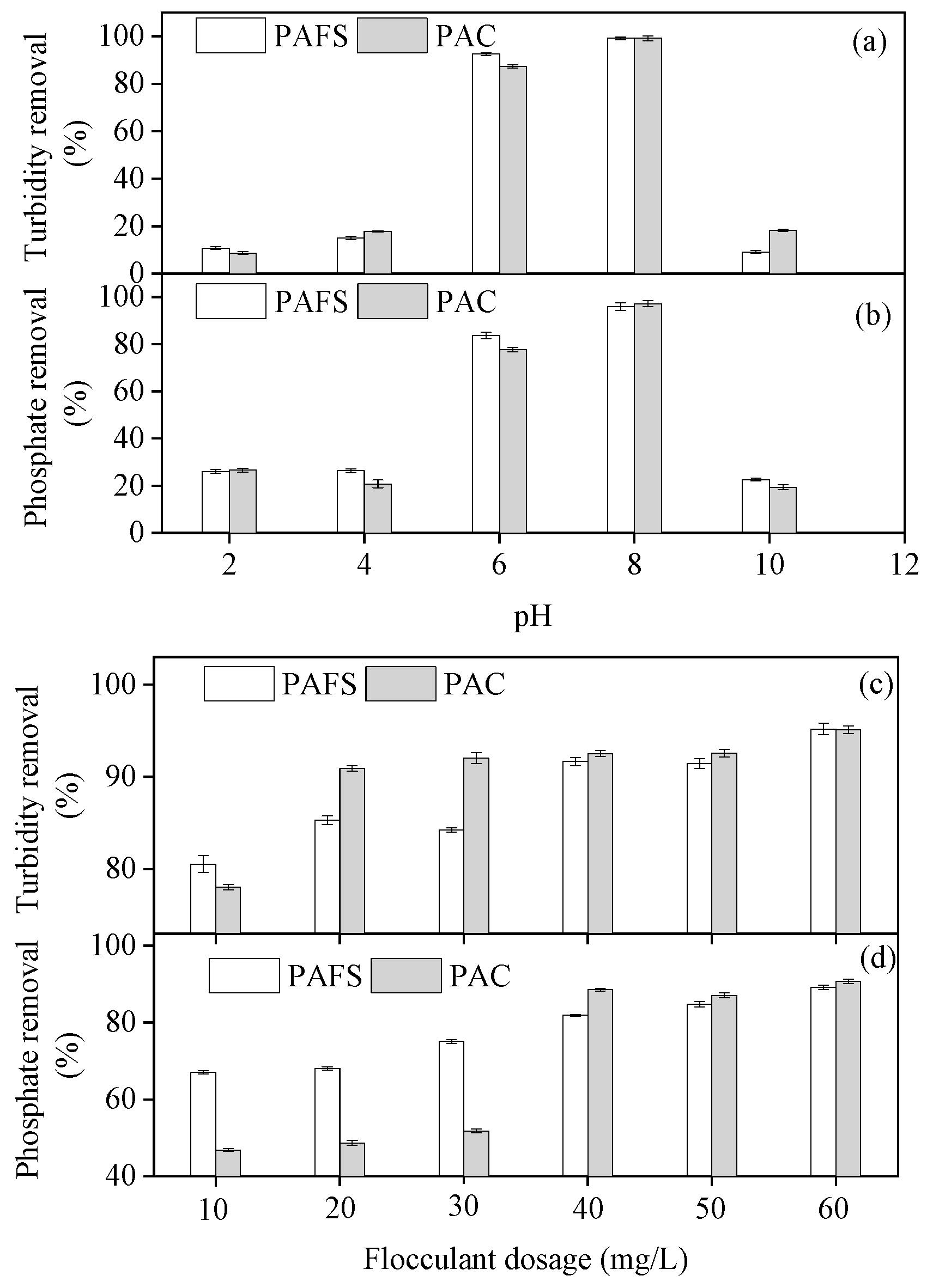 Materials 17 01239 g007