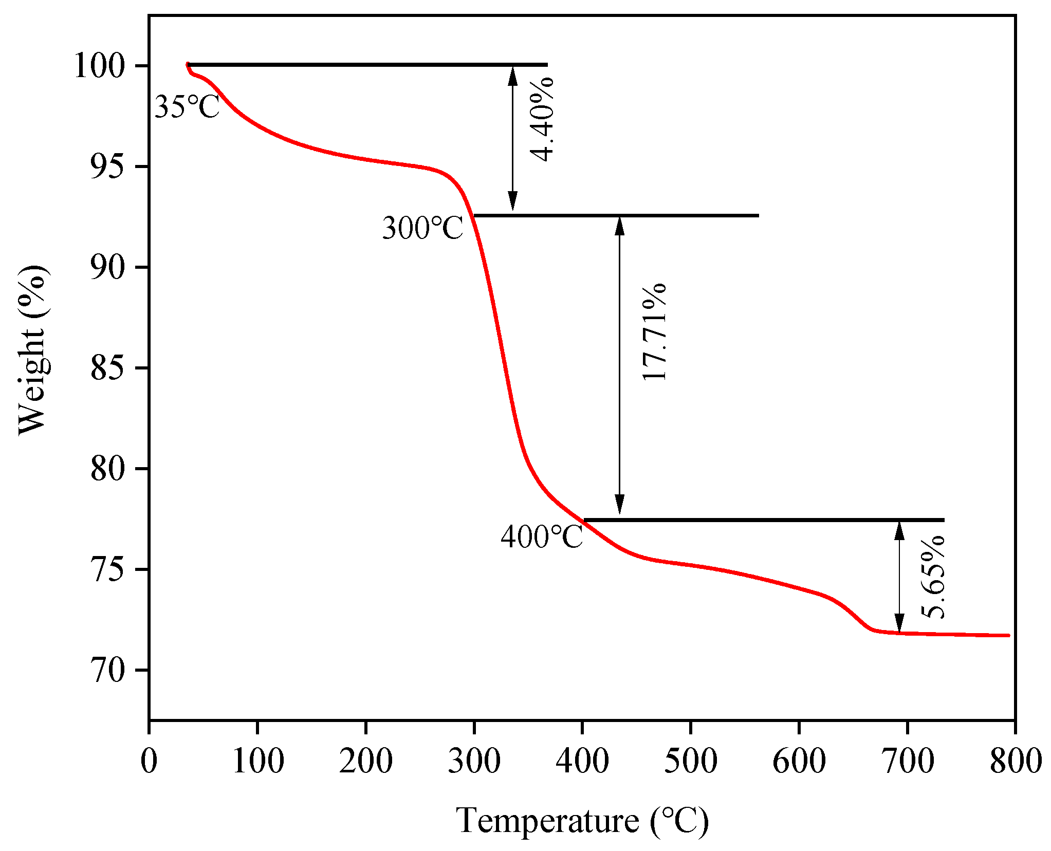 Materials 17 01239 g009