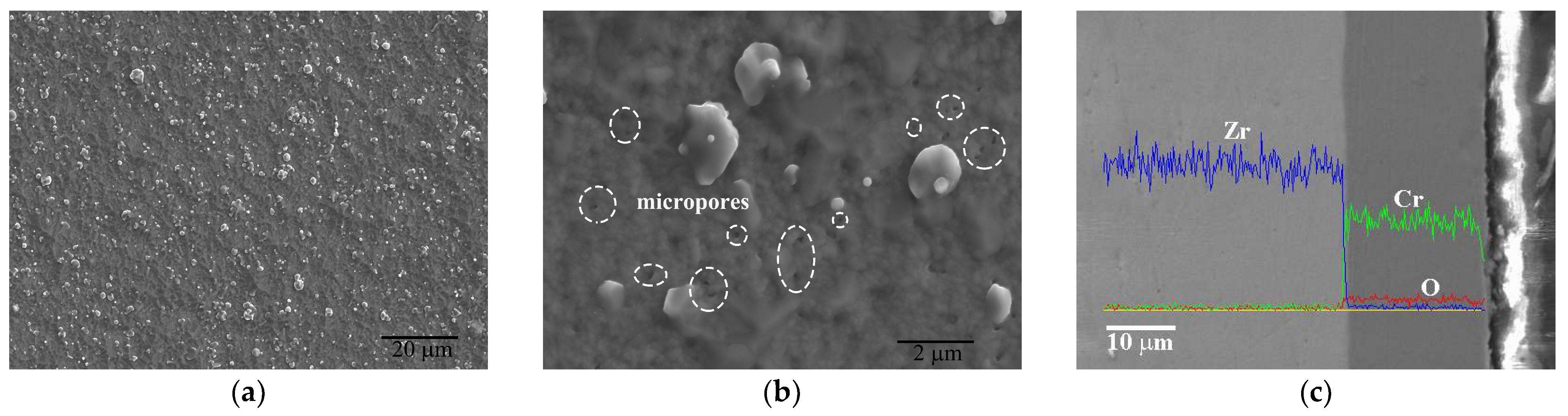 Materials 17 01240 g004