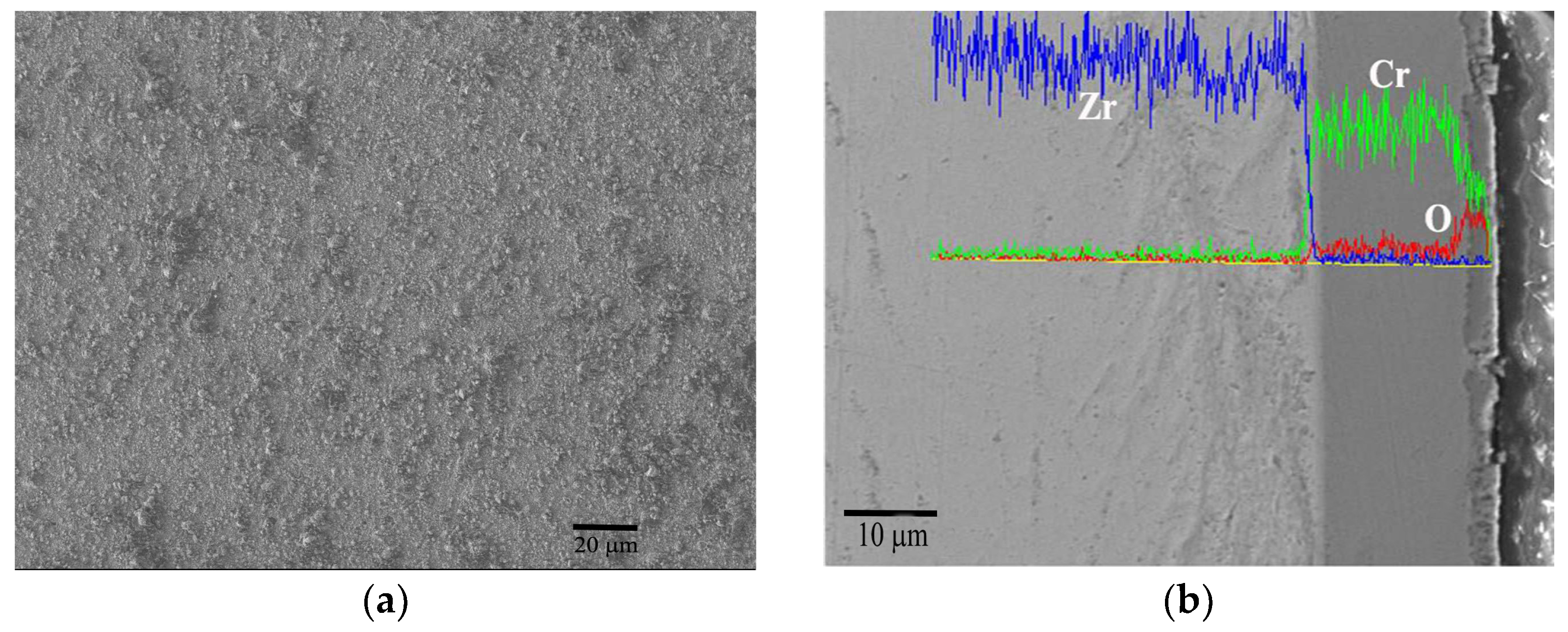 Materials 17 01240 g006