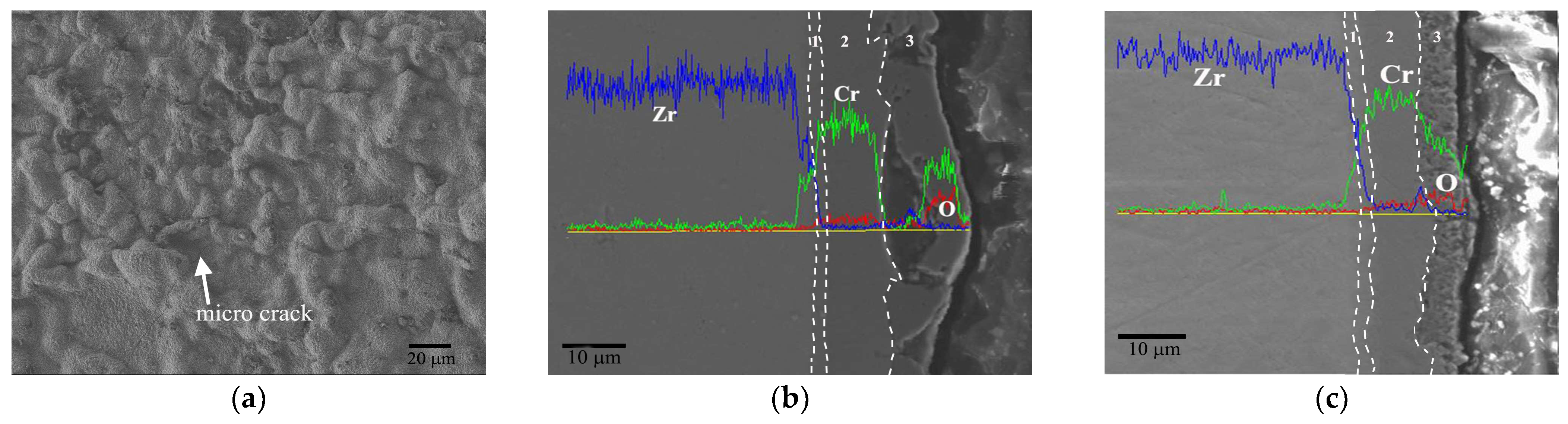 Materials 17 01240 g008
