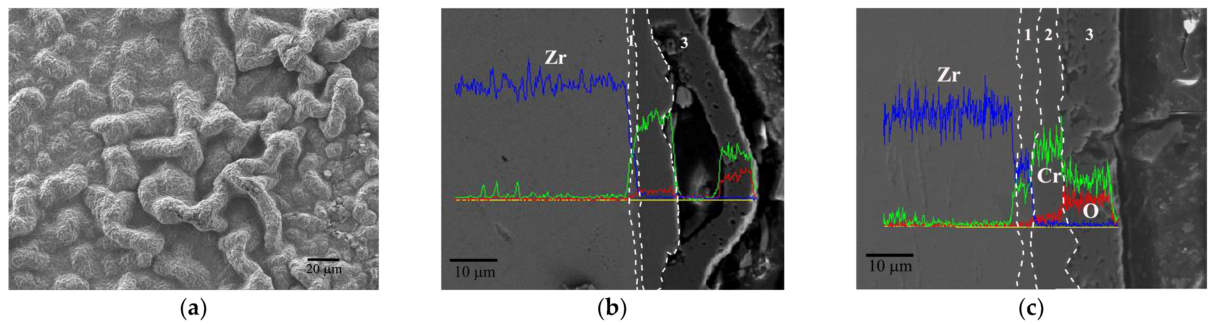 Materials 17 01240 g009
