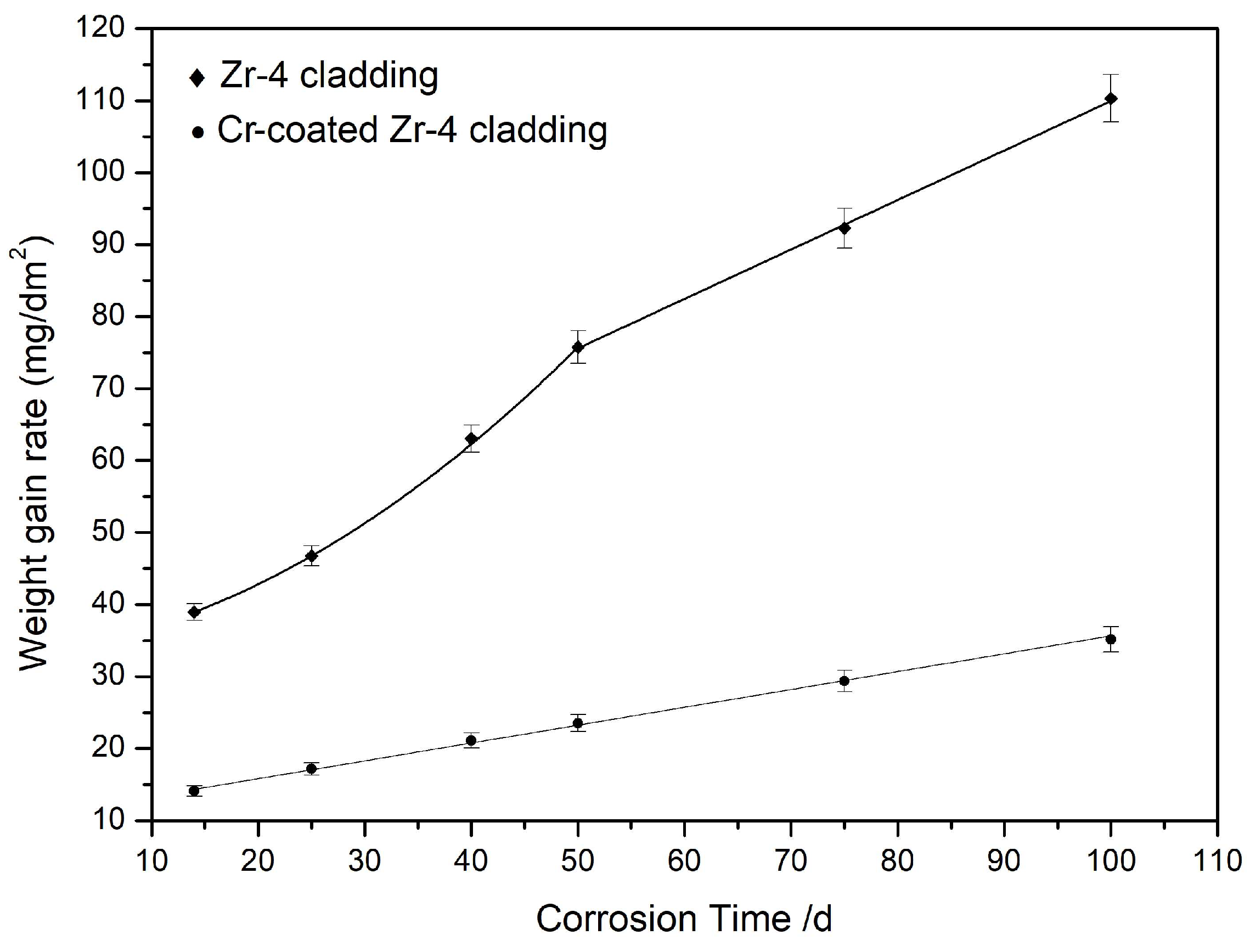 Materials 17 01240 g014