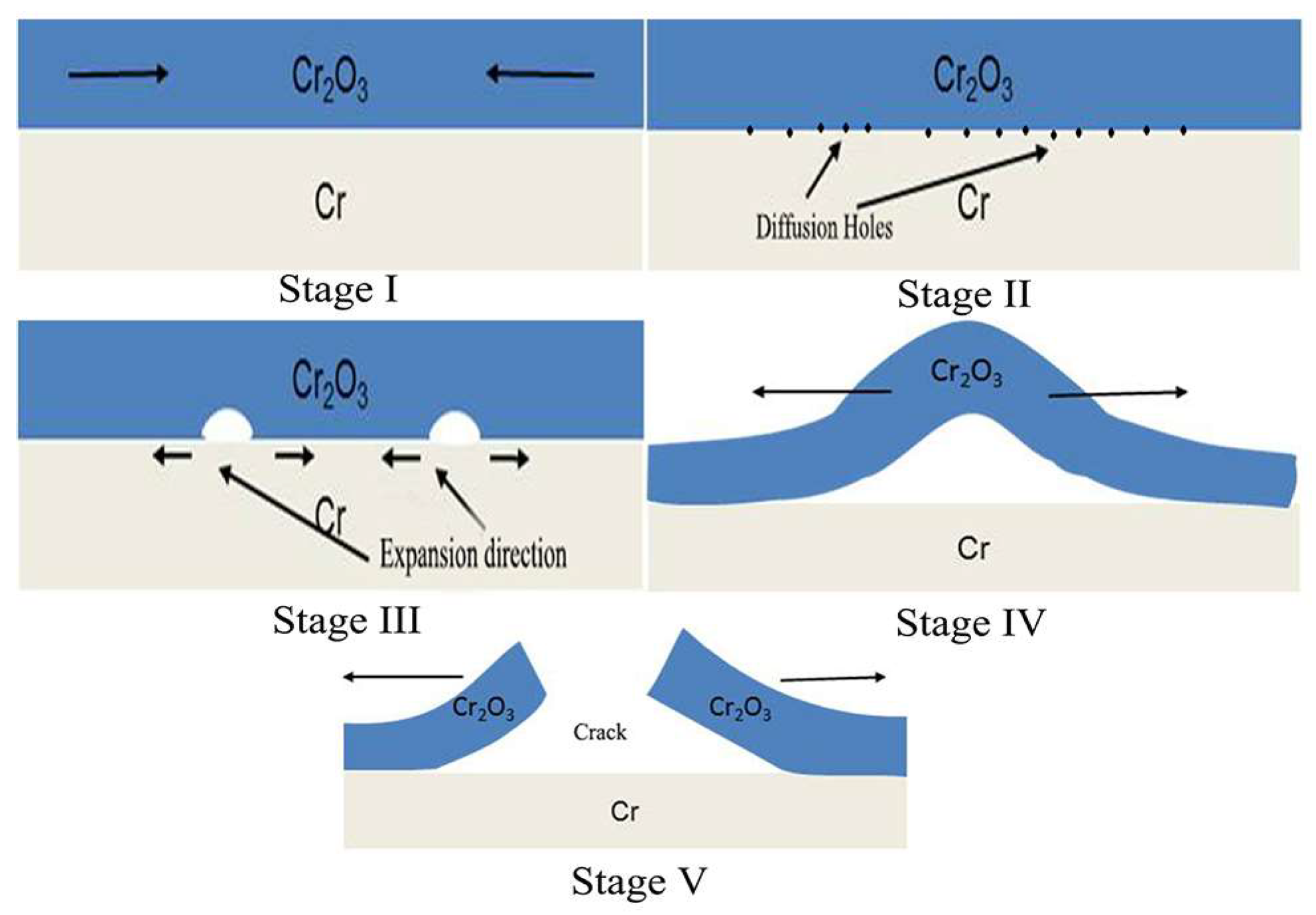 Materials 17 01240 g016