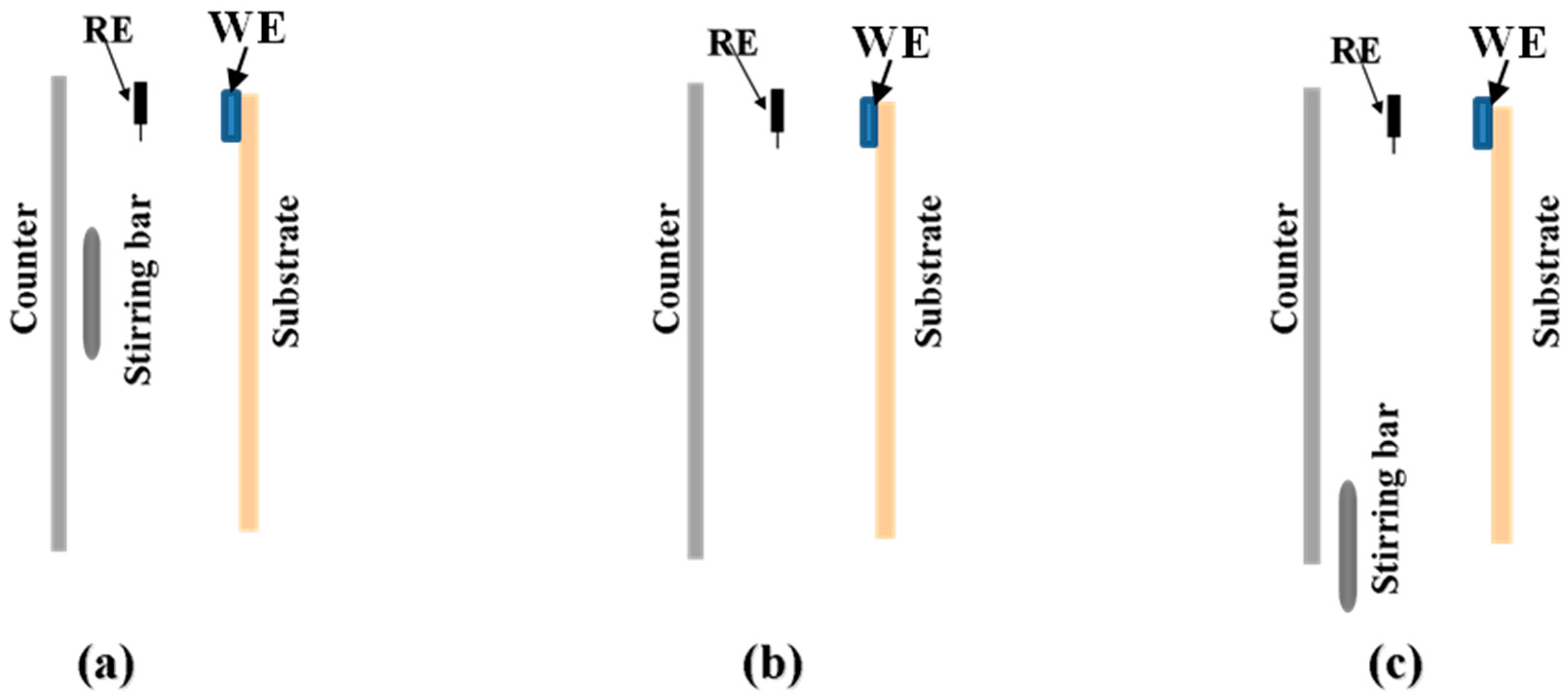 Materials 17 01241 g001