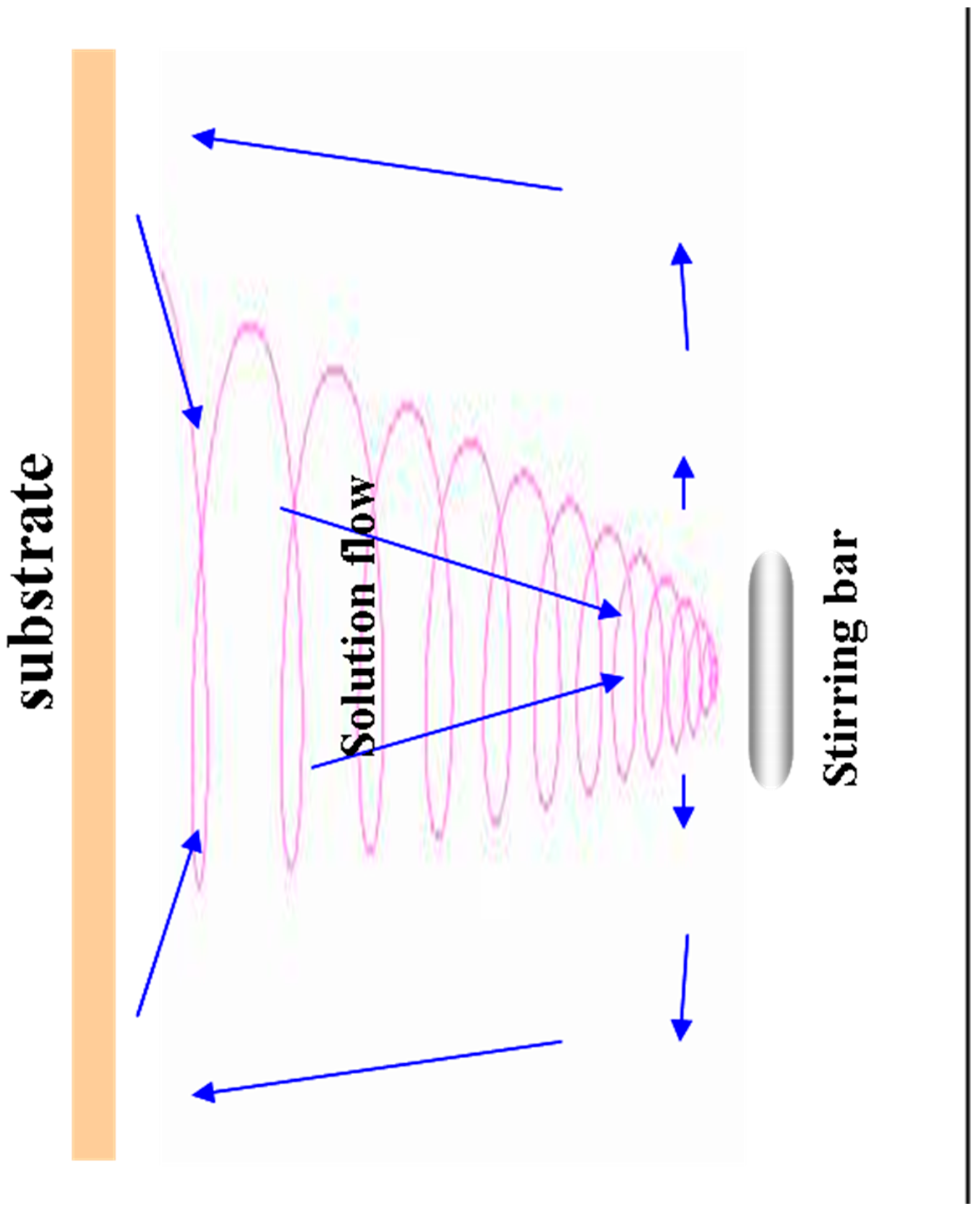 Materials 17 01241 g002