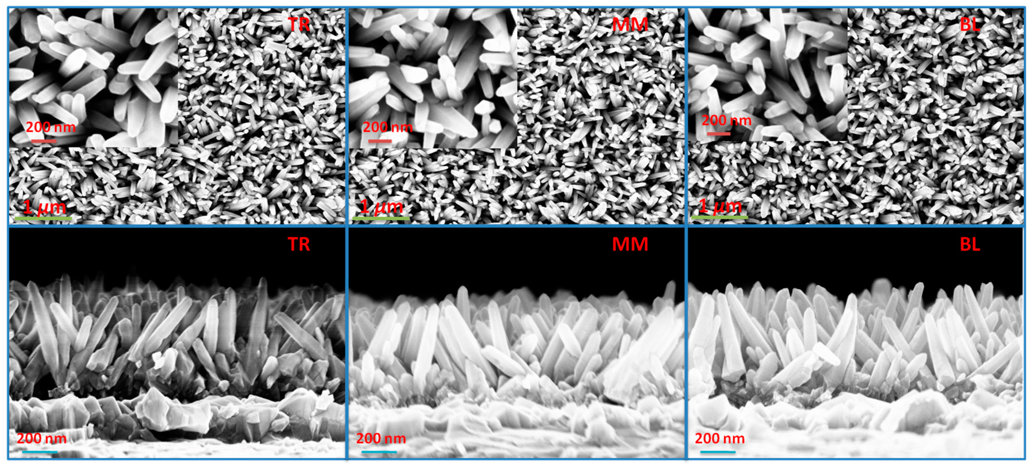Materials 17 01241 g004