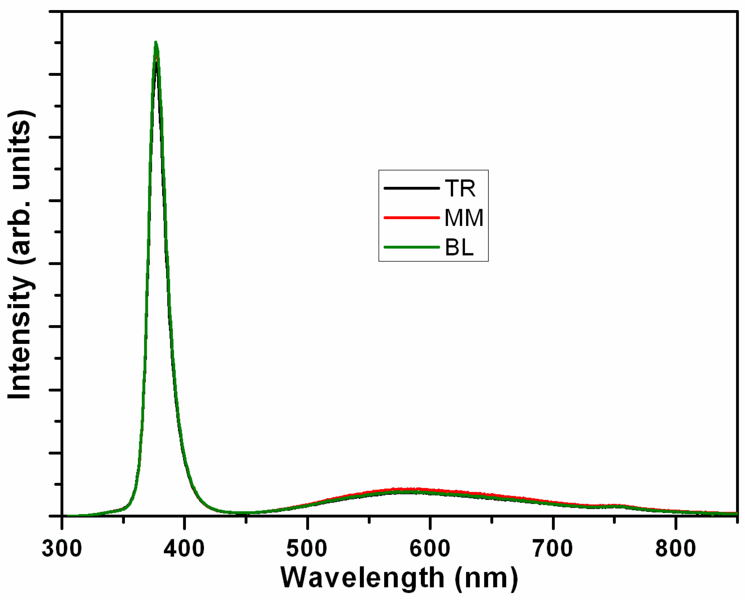 Materials 17 01241 g005