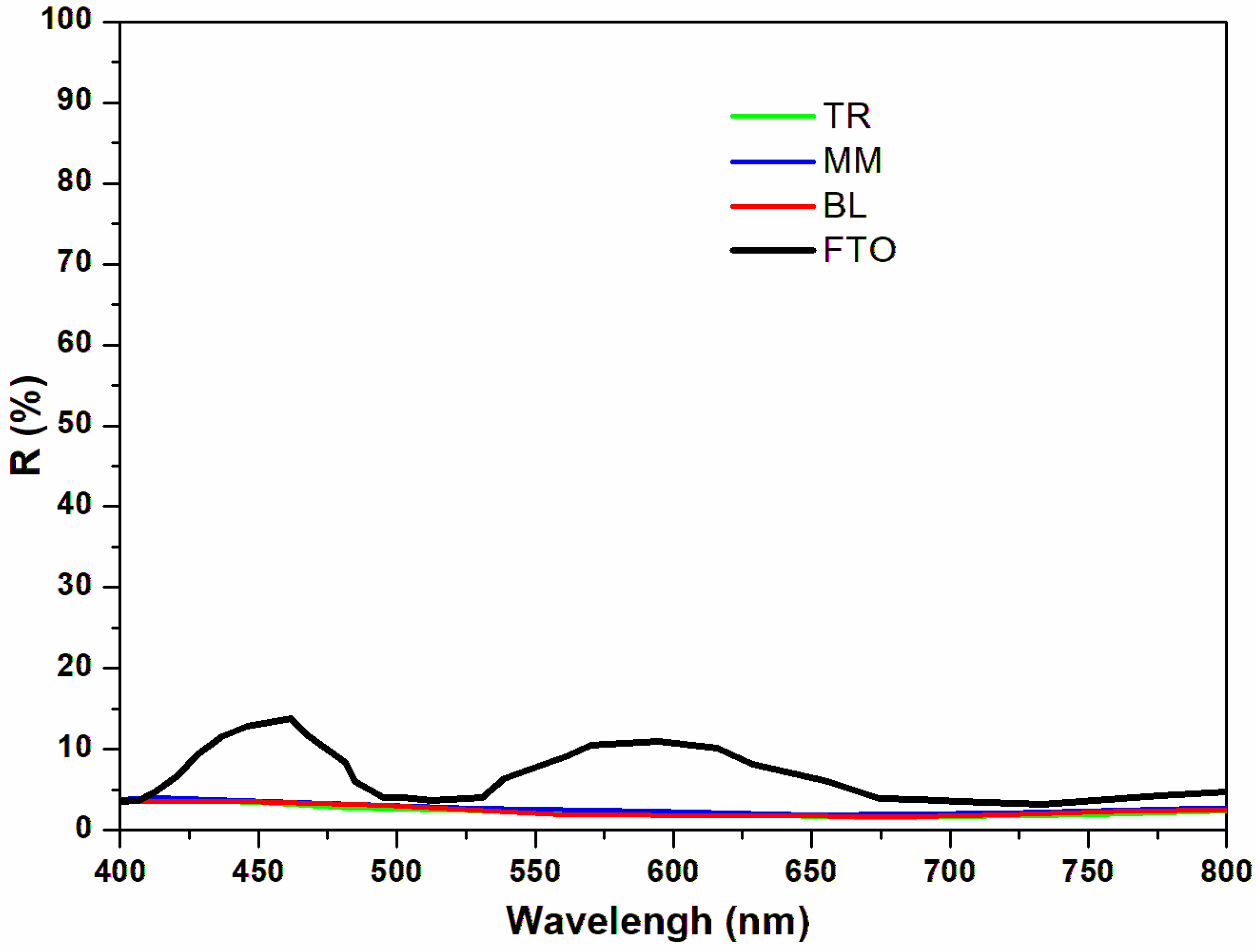 Materials 17 01241 g006