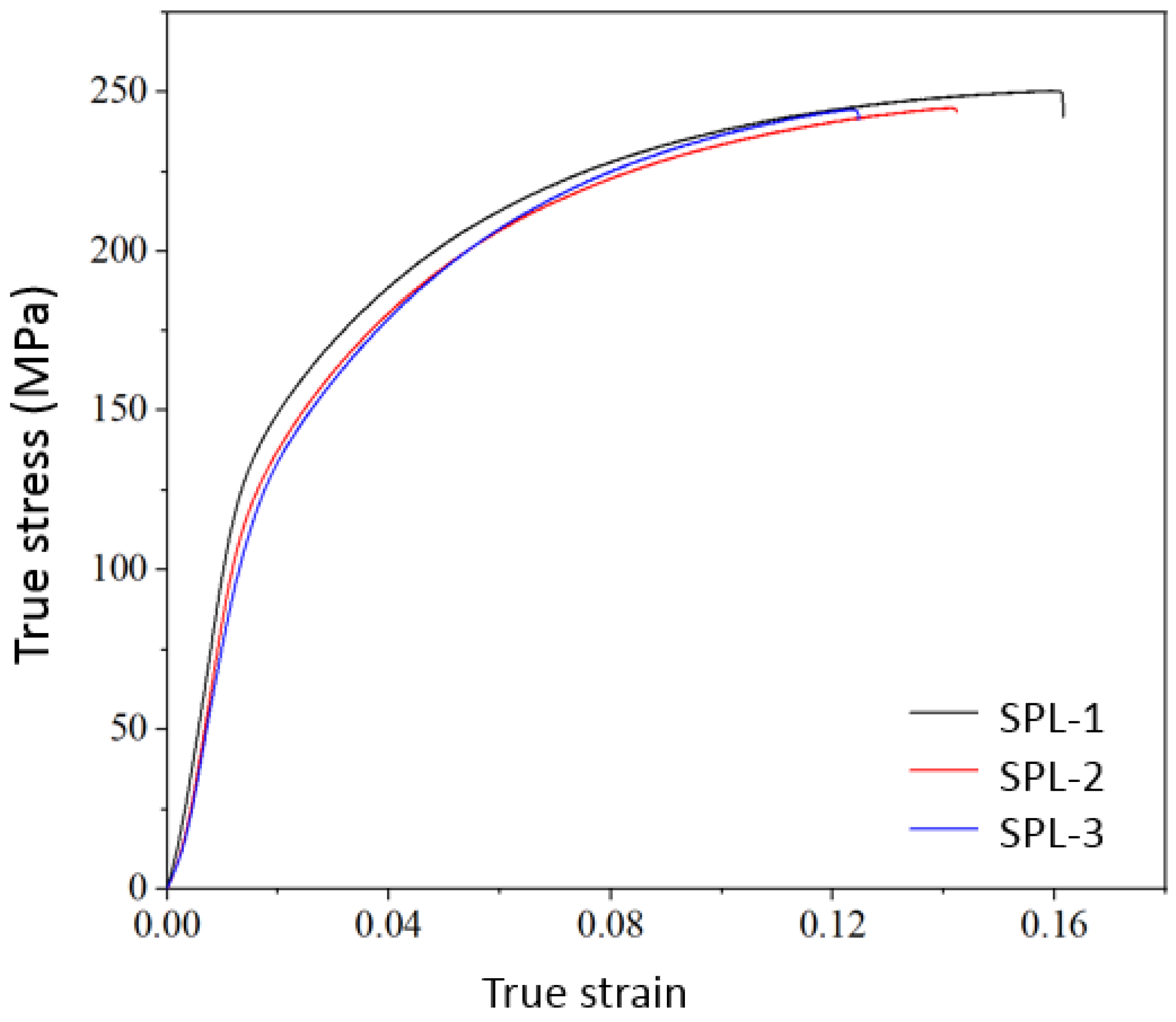 Materials 17 01242 g011