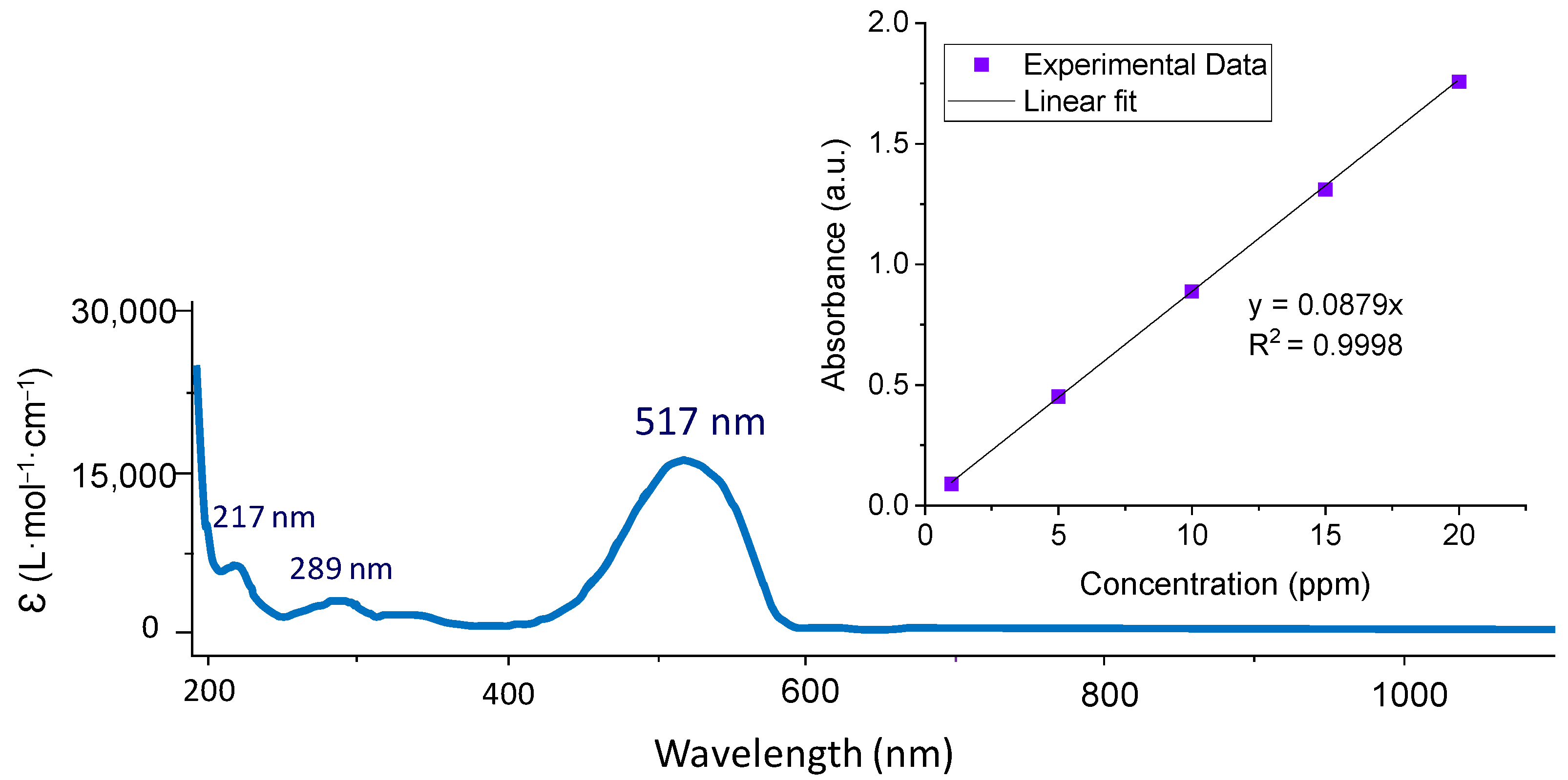 Materials 17 01243 g001