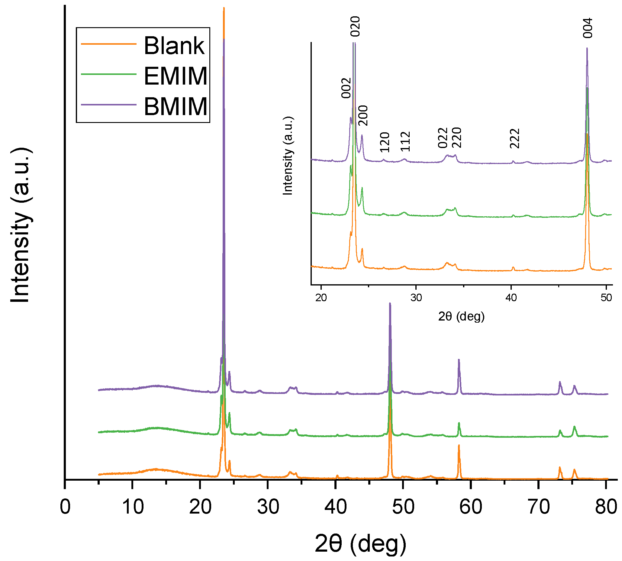 Materials 17 01243 g004