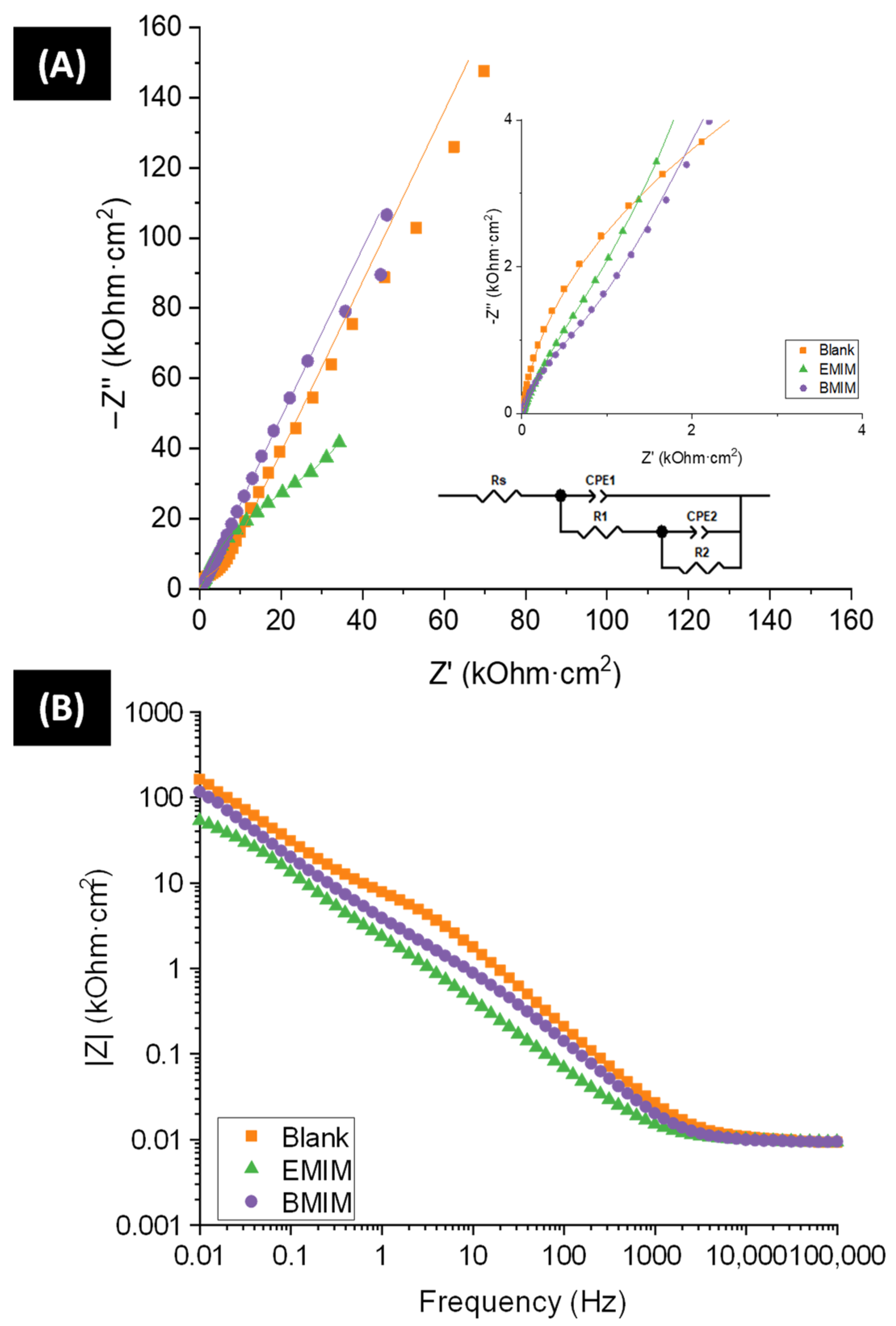 Materials 17 01243 g005