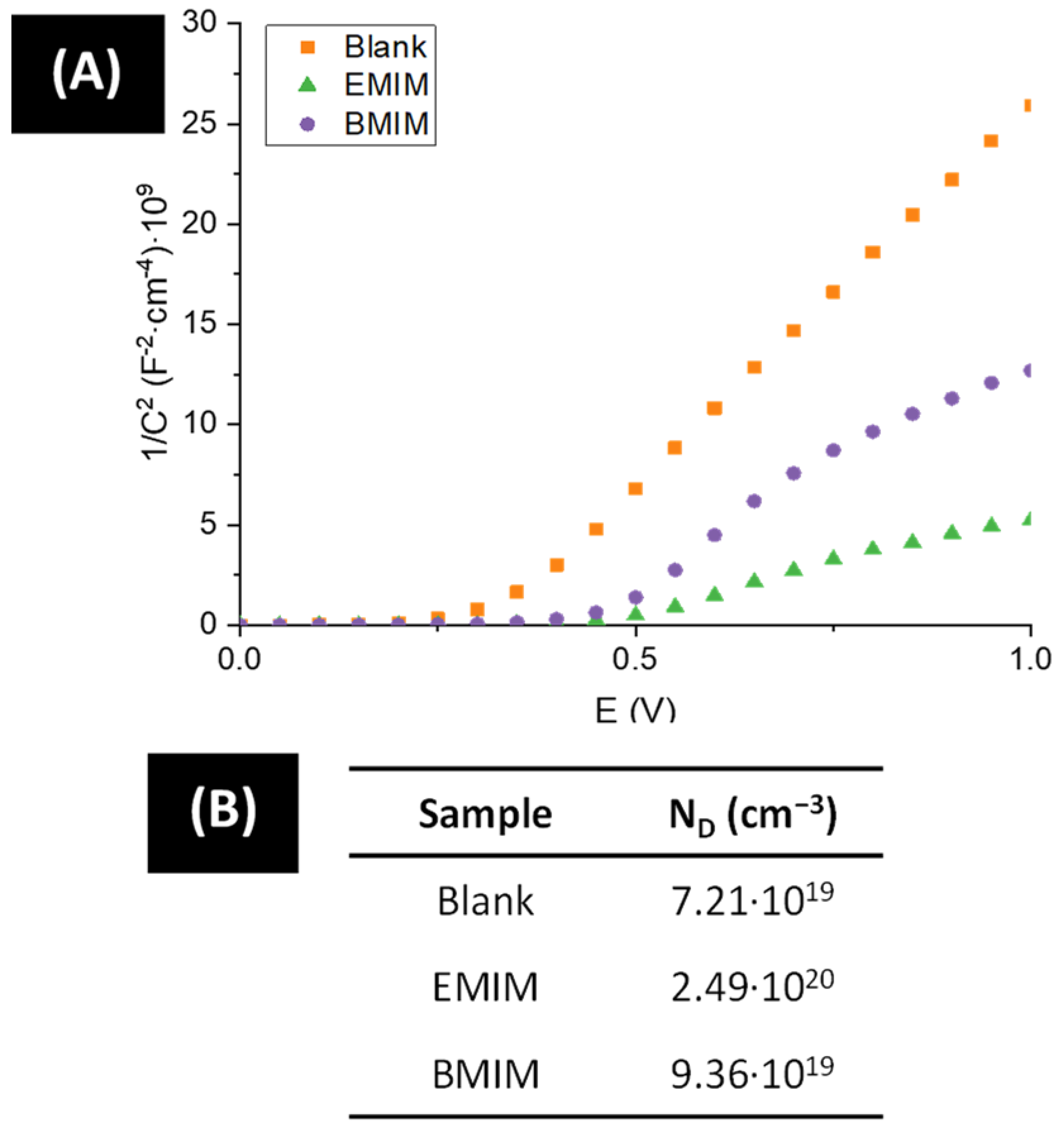 Materials 17 01243 g006