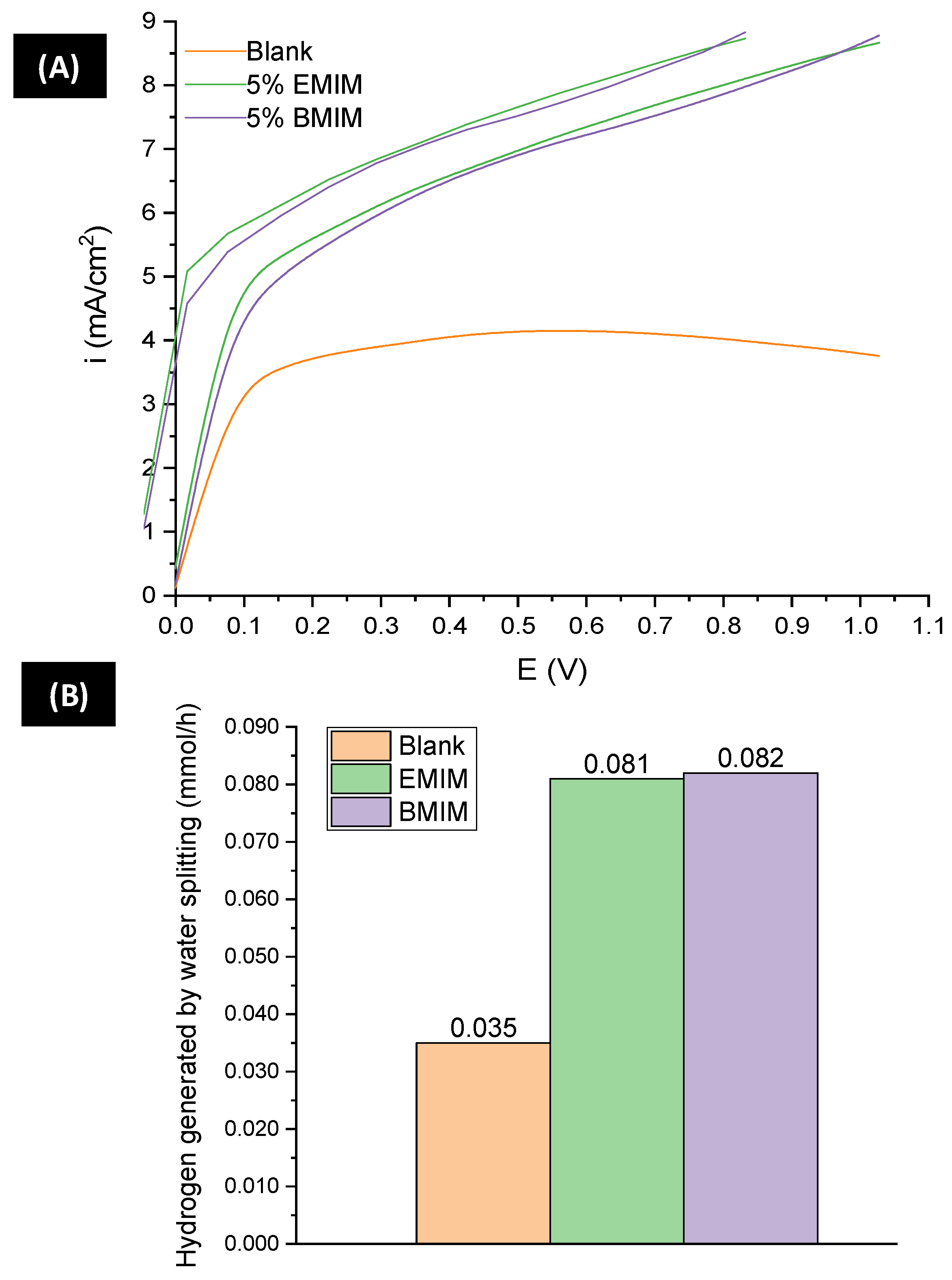Materials 17 01243 g007