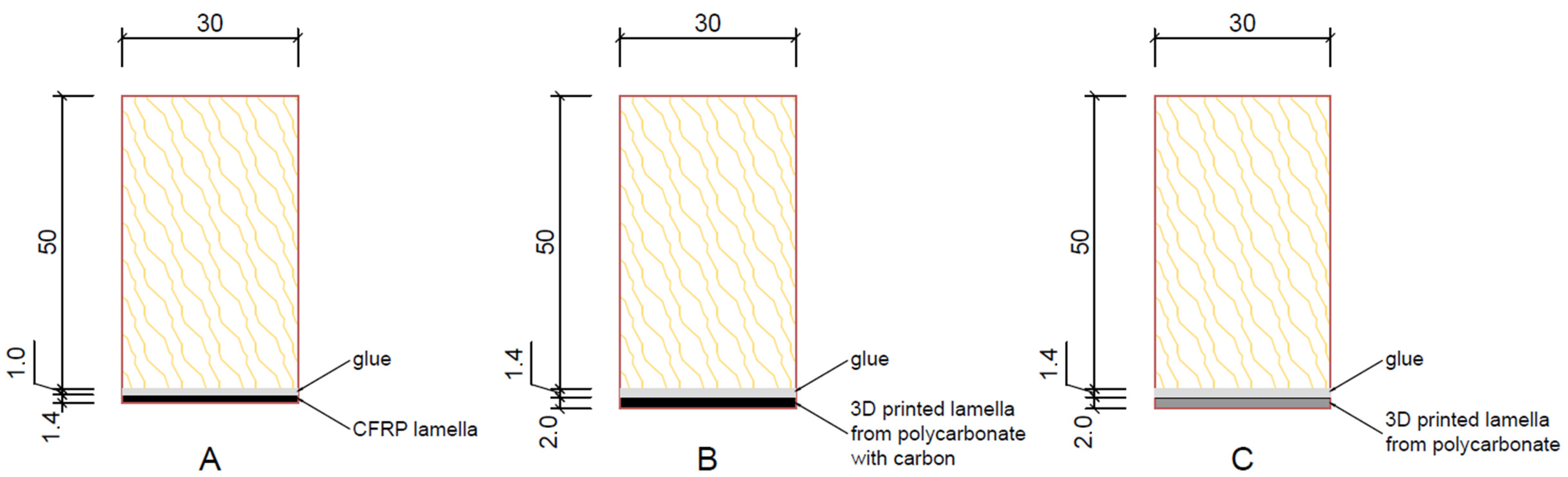 Materials 17 01244 g005
