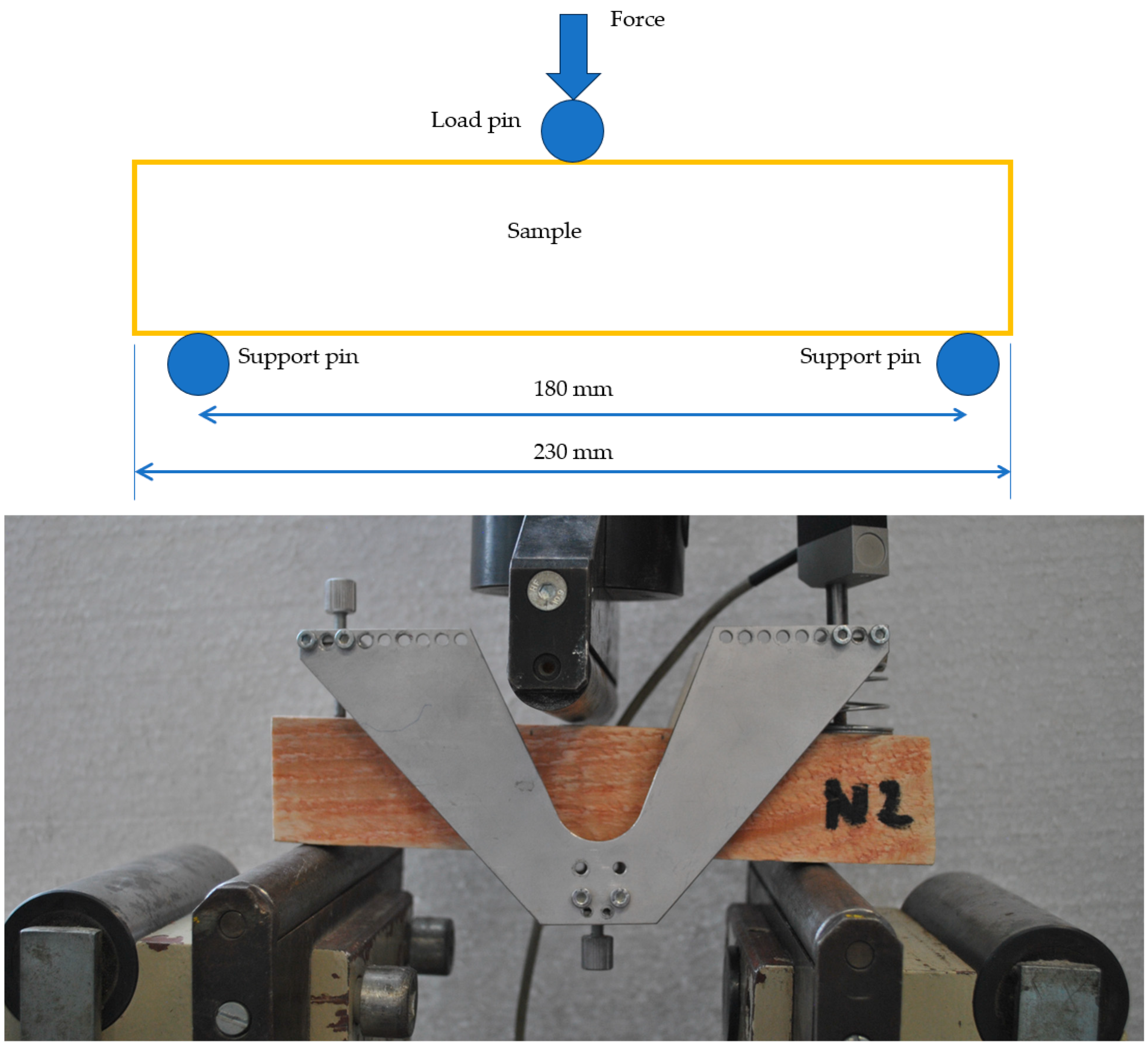 Materials 17 01244 g006