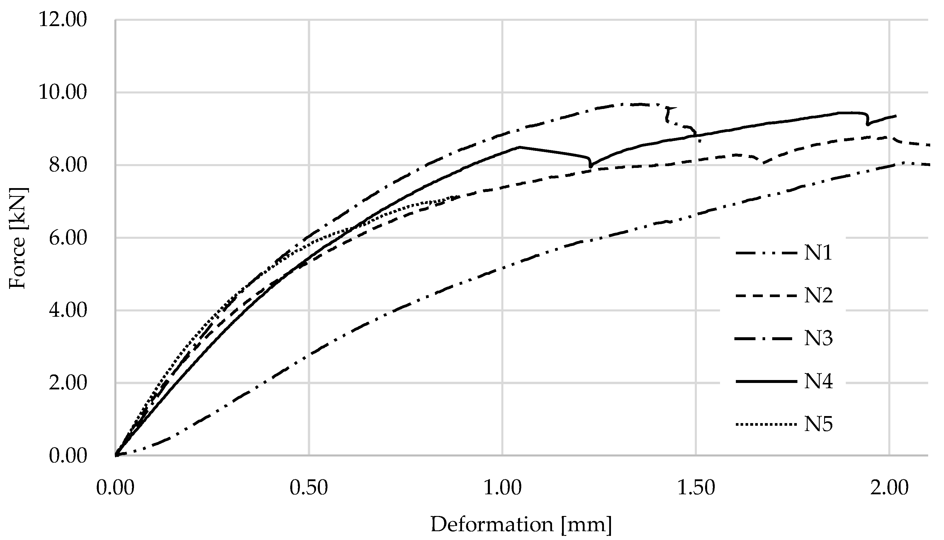 Materials 17 01244 g007