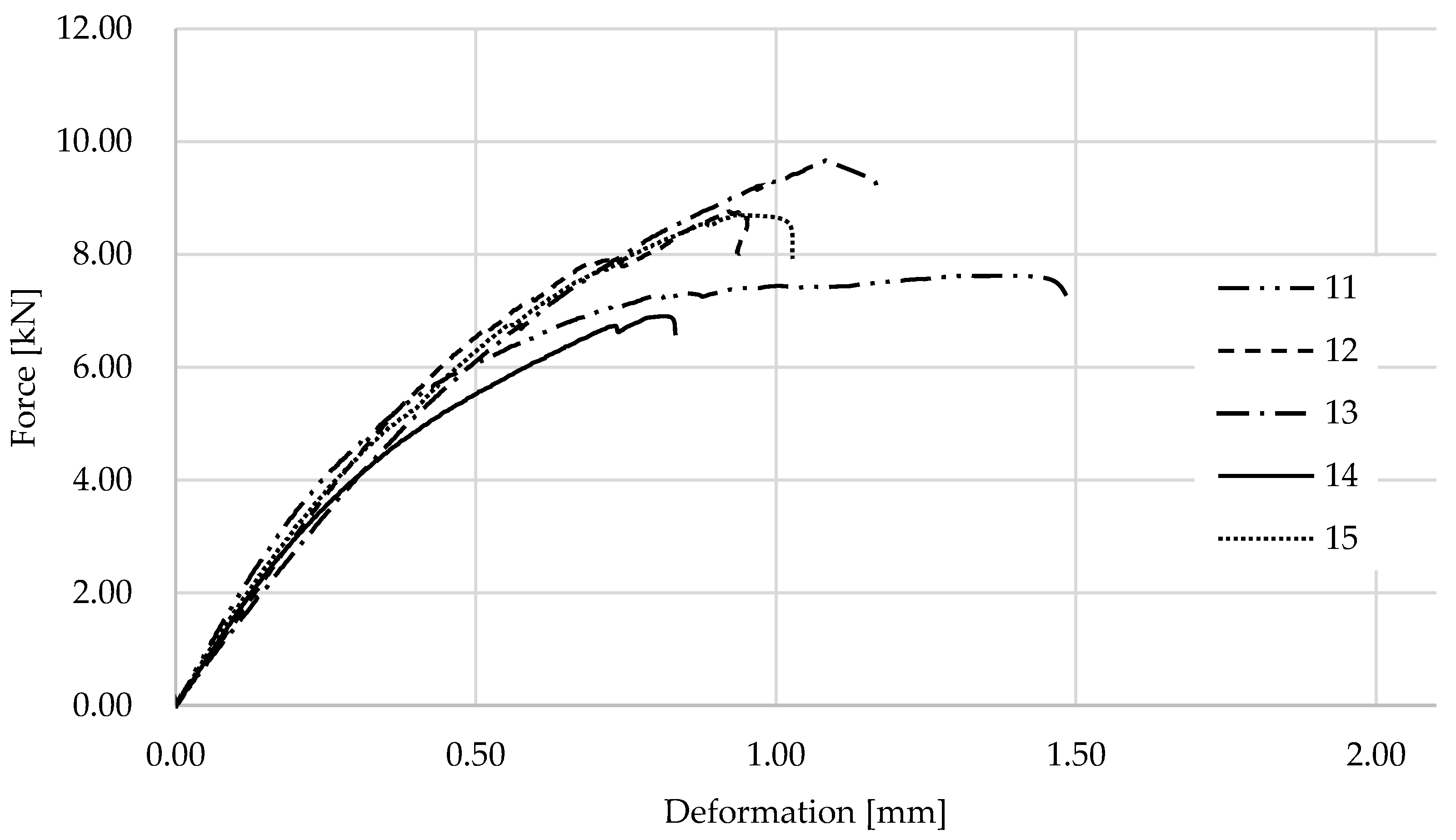 Materials 17 01244 g013