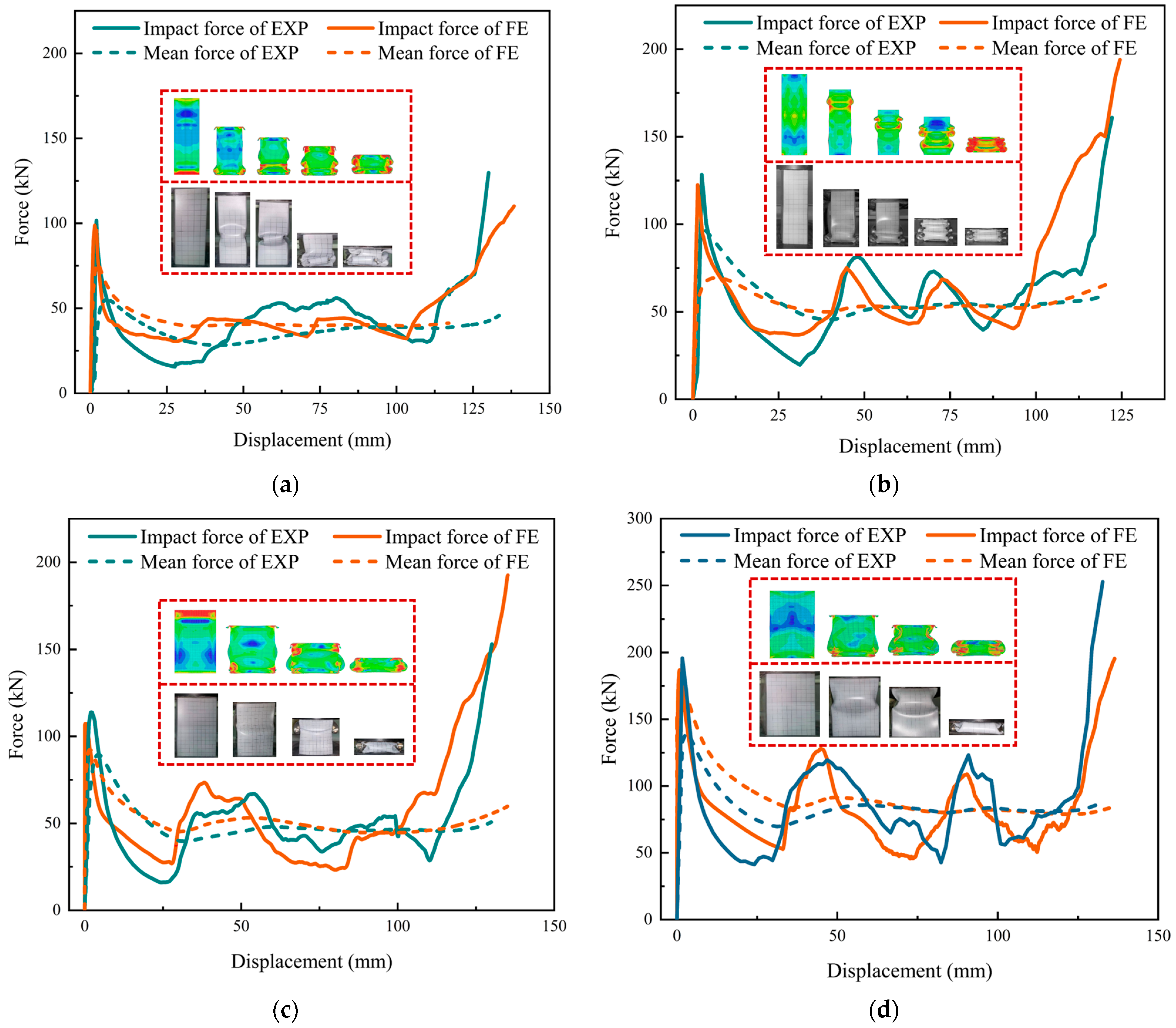 Materials 17 01245 g004