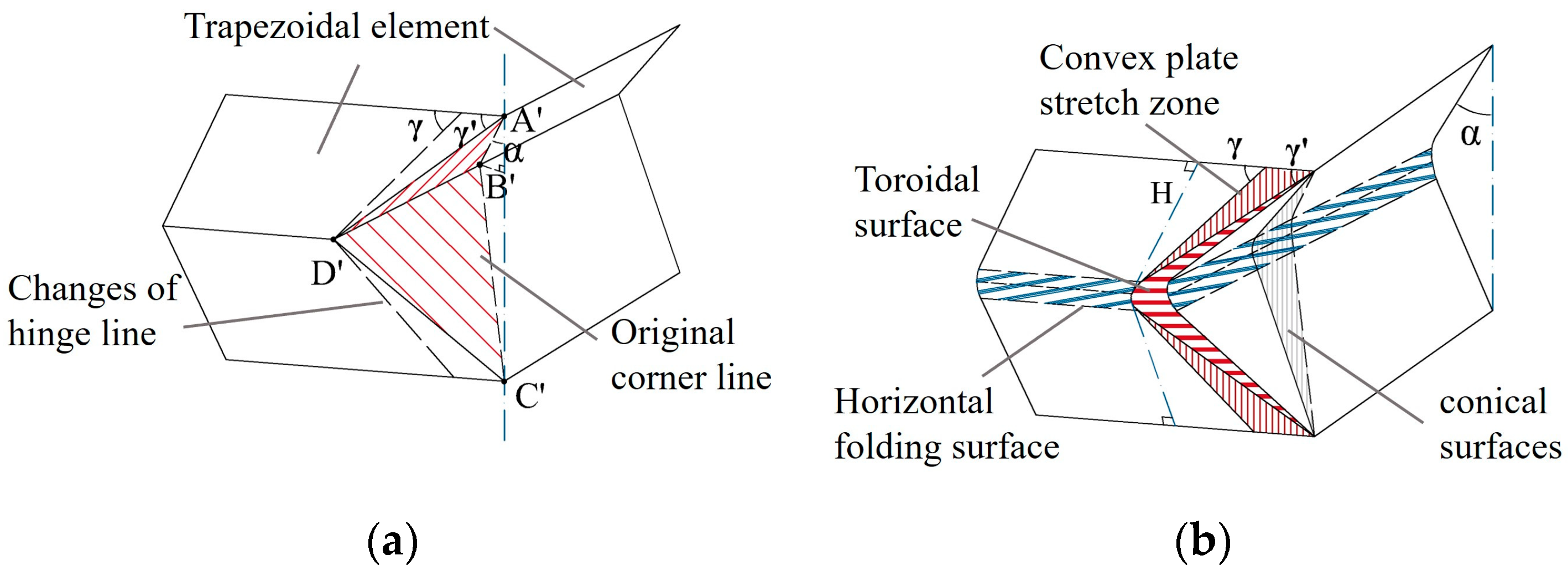 Materials 17 01245 g006