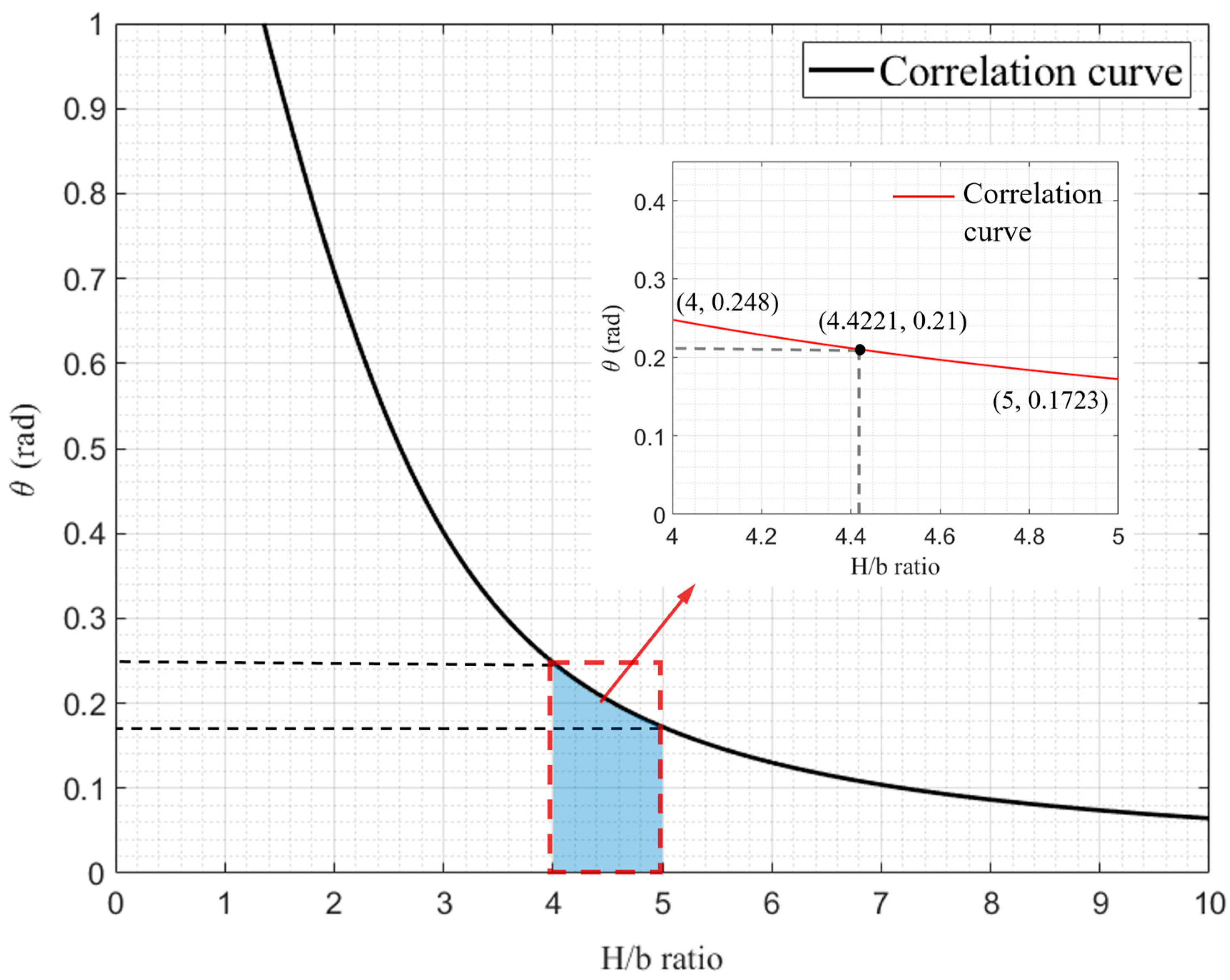 Materials 17 01245 g016