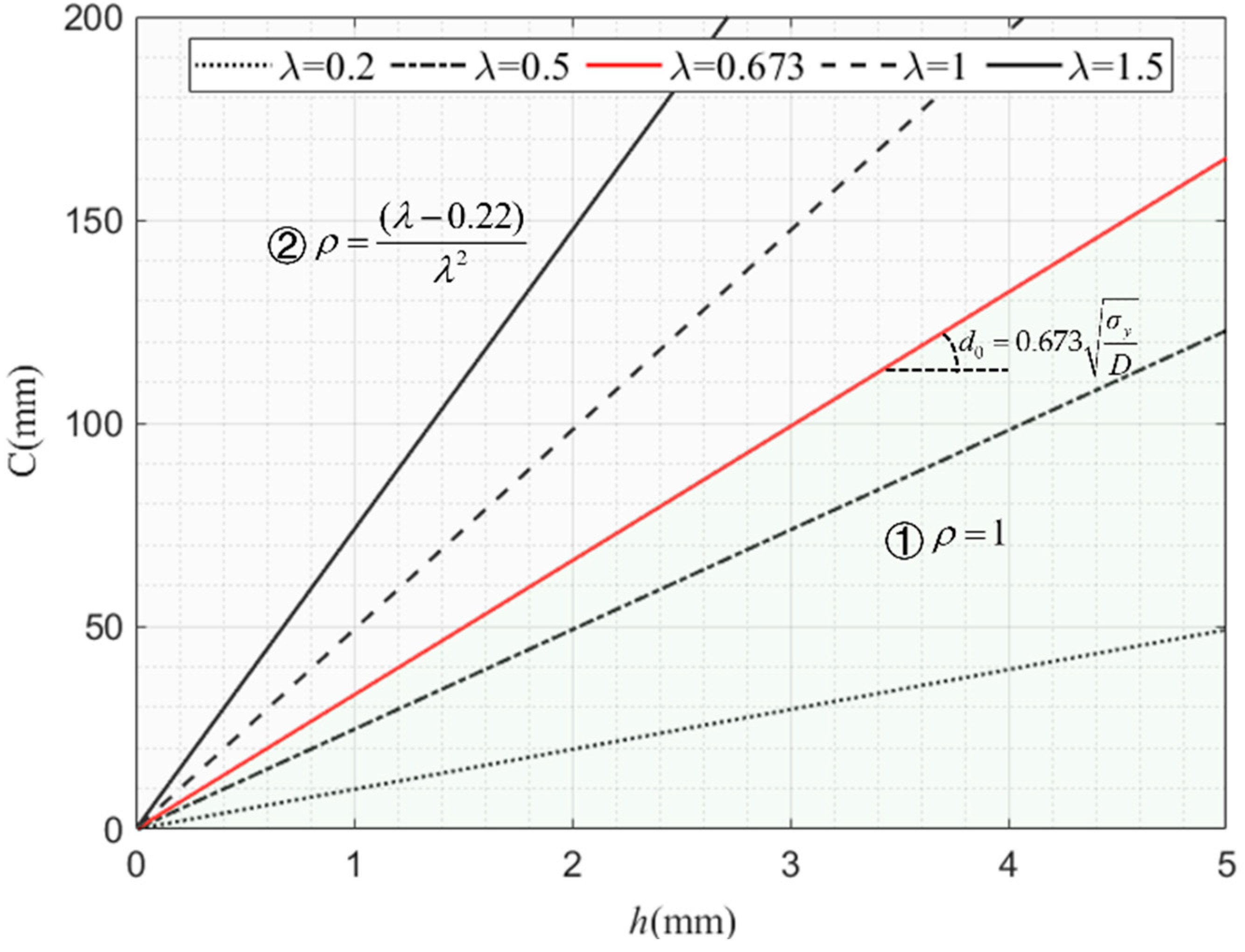 Materials 17 01245 g018