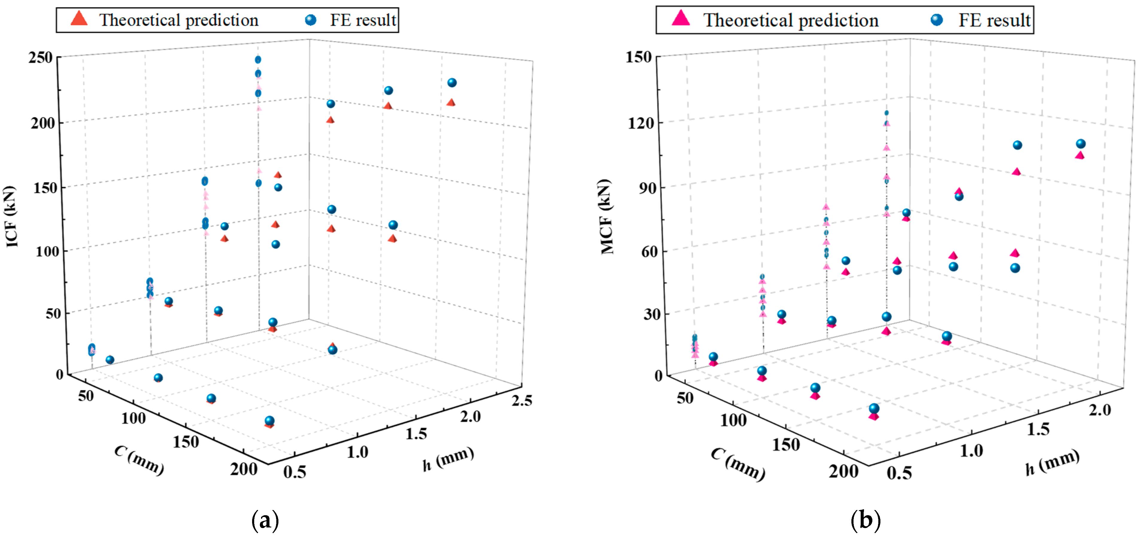 Materials 17 01245 g019