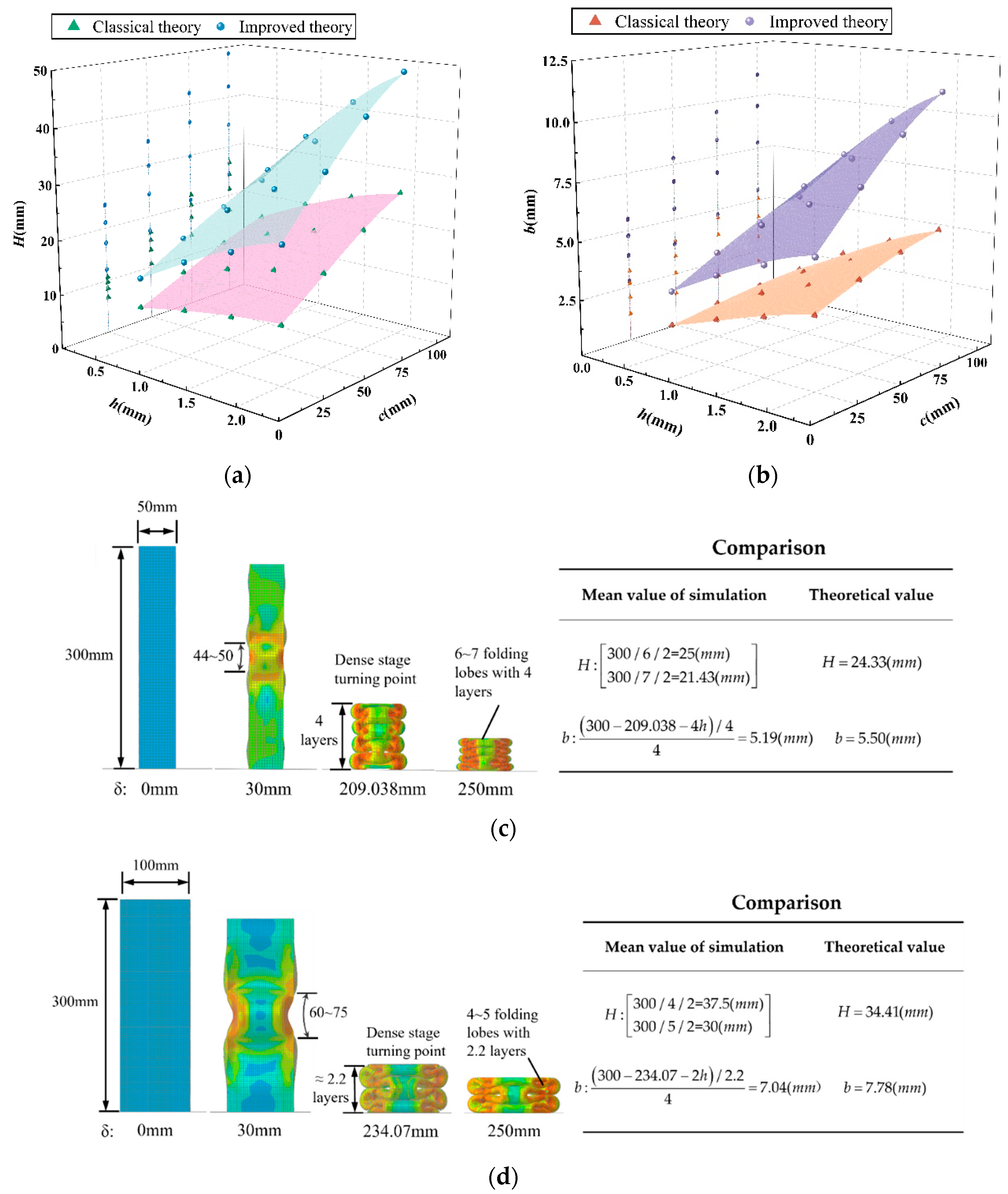 Materials 17 01245 g020a