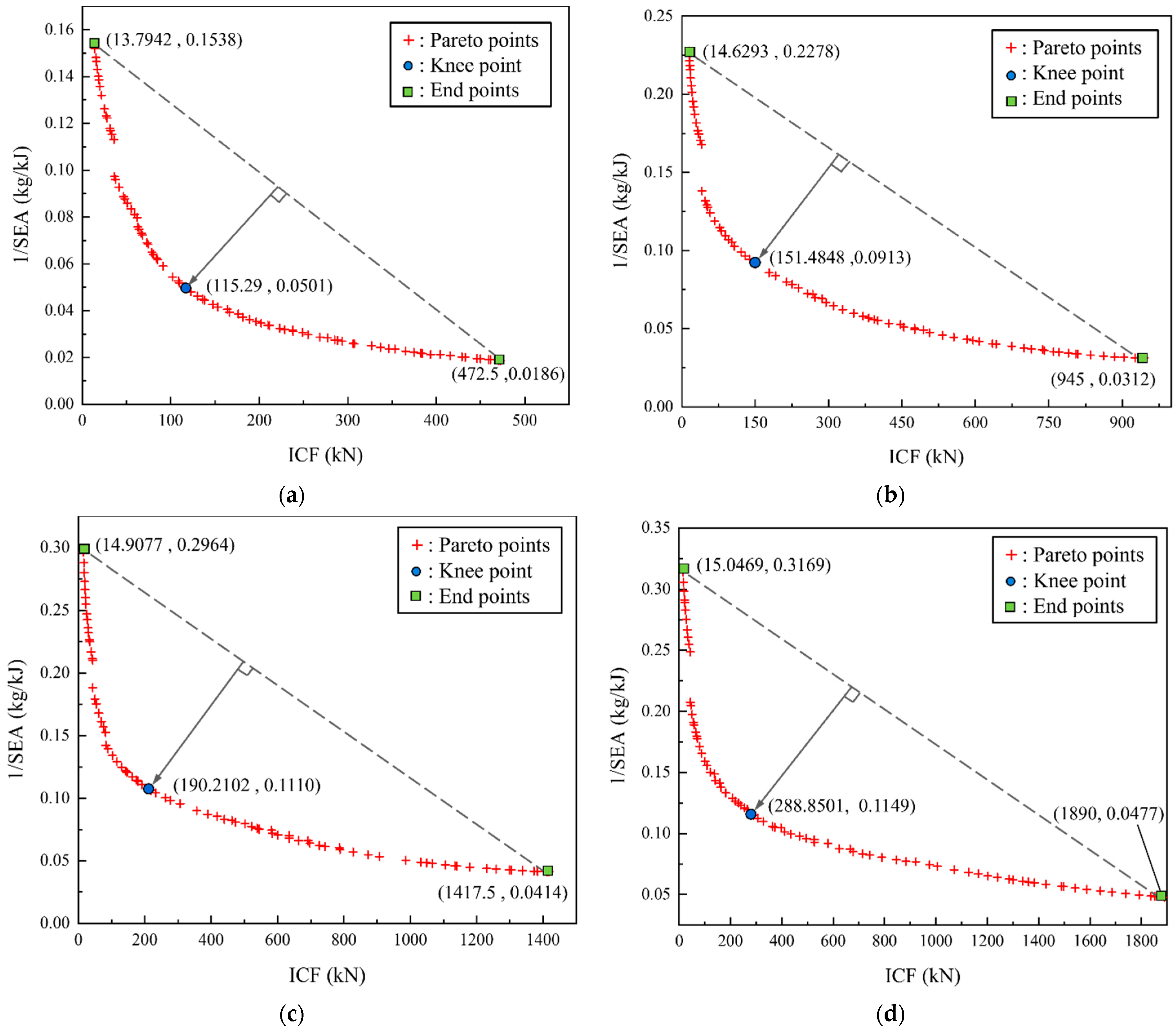 Materials 17 01245 g022