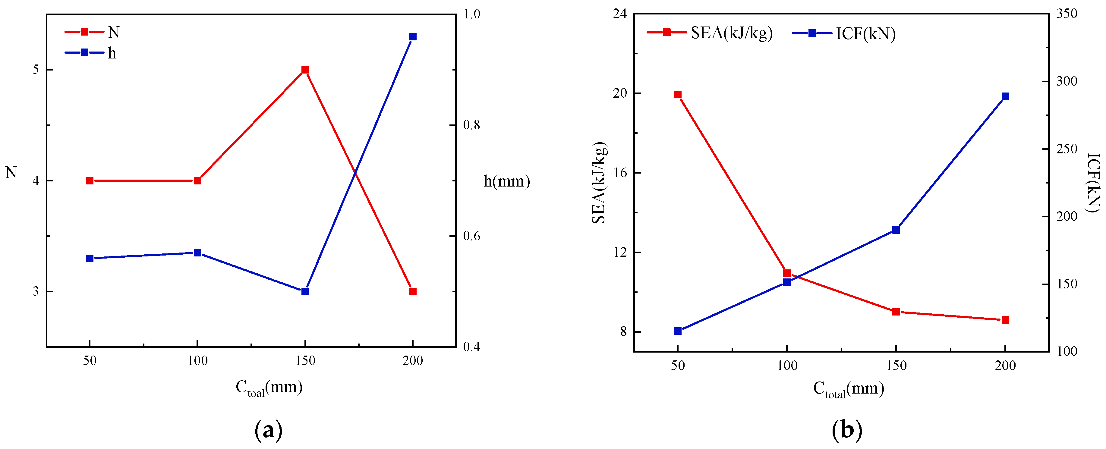 Materials 17 01245 g023