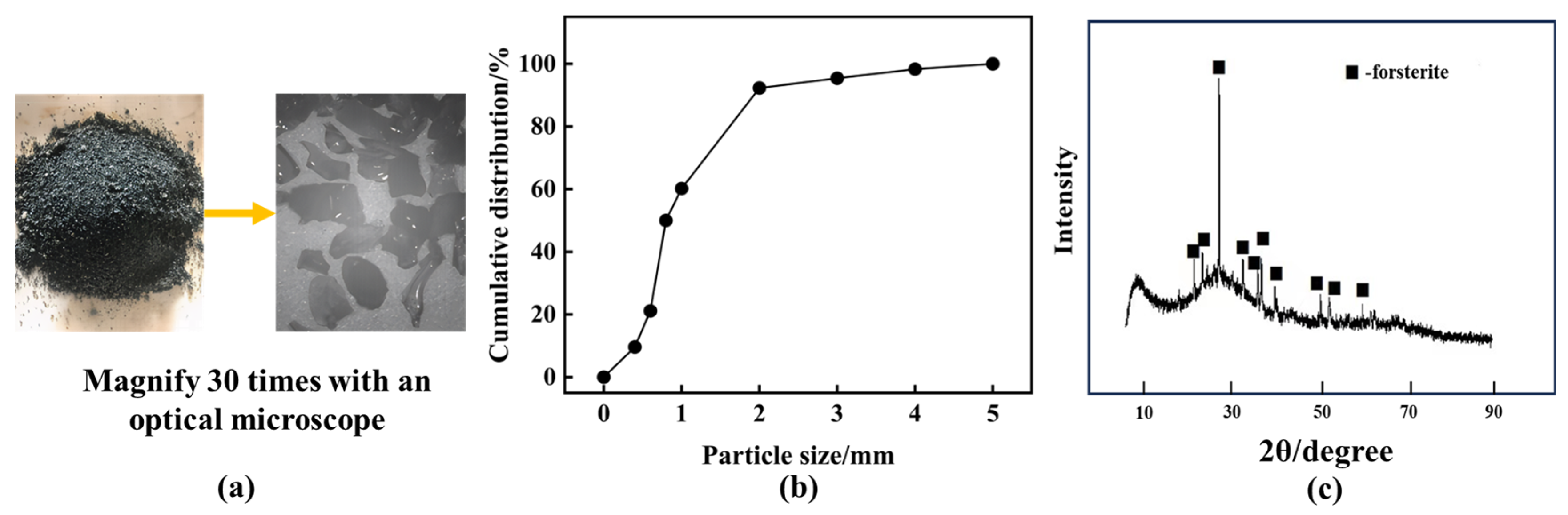 Materials 17 01247 g001