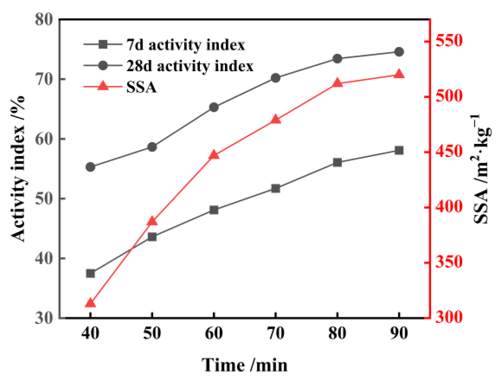 Materials 17 01247 g002