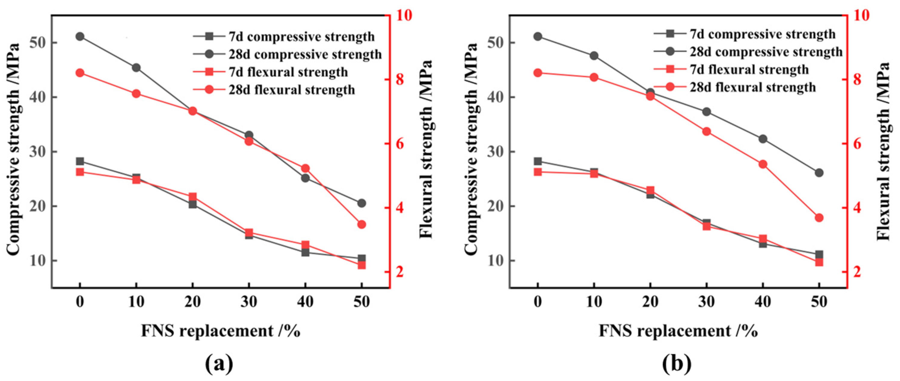 Materials 17 01247 g006