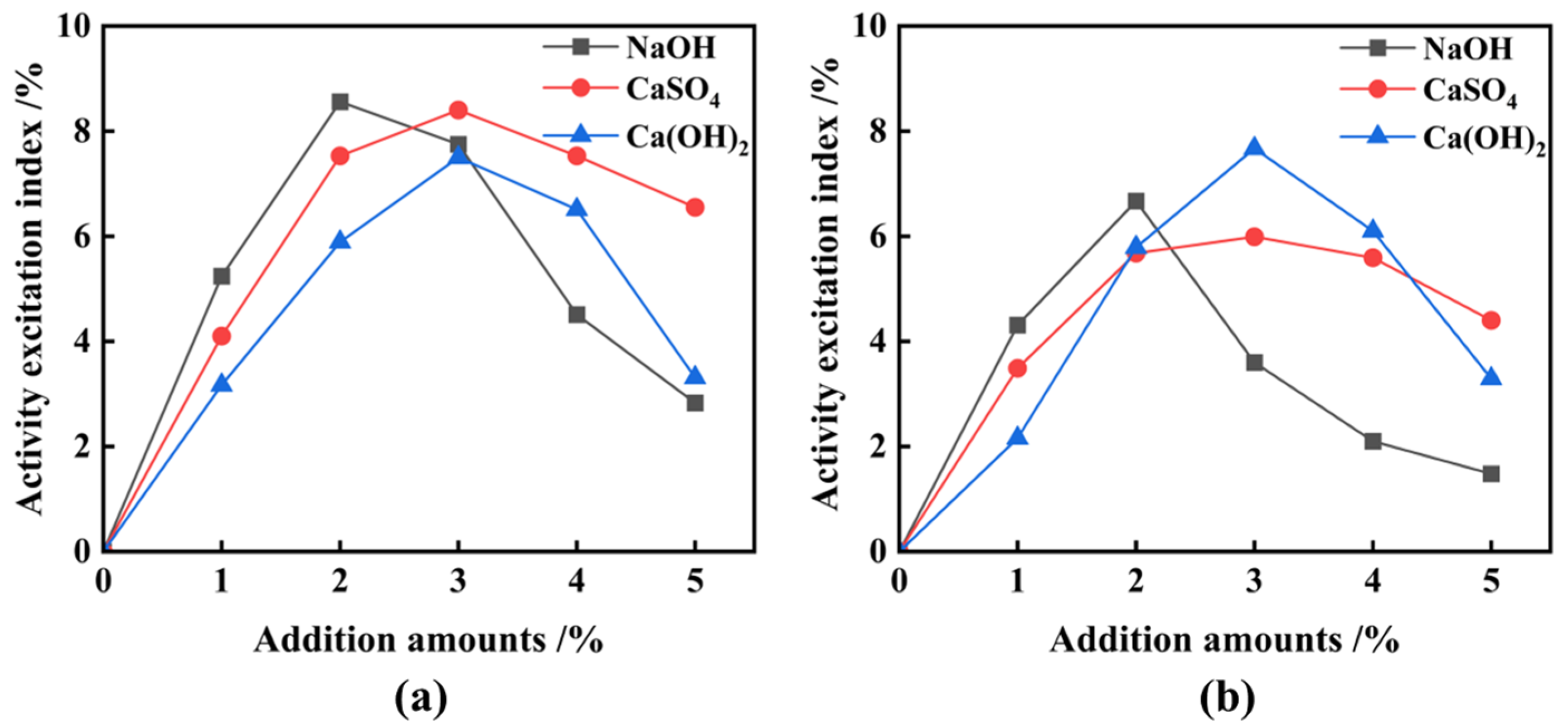 Materials 17 01247 g011
