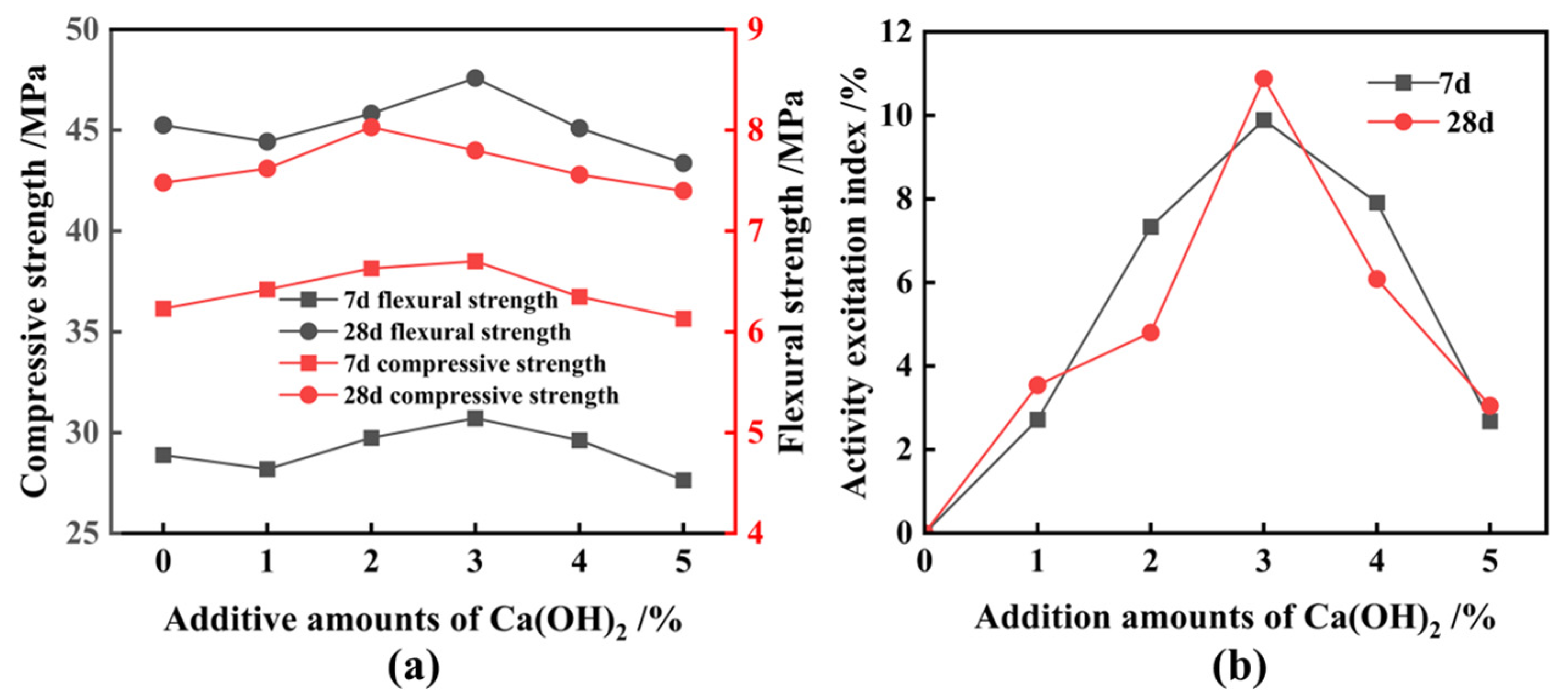 Materials 17 01247 g012