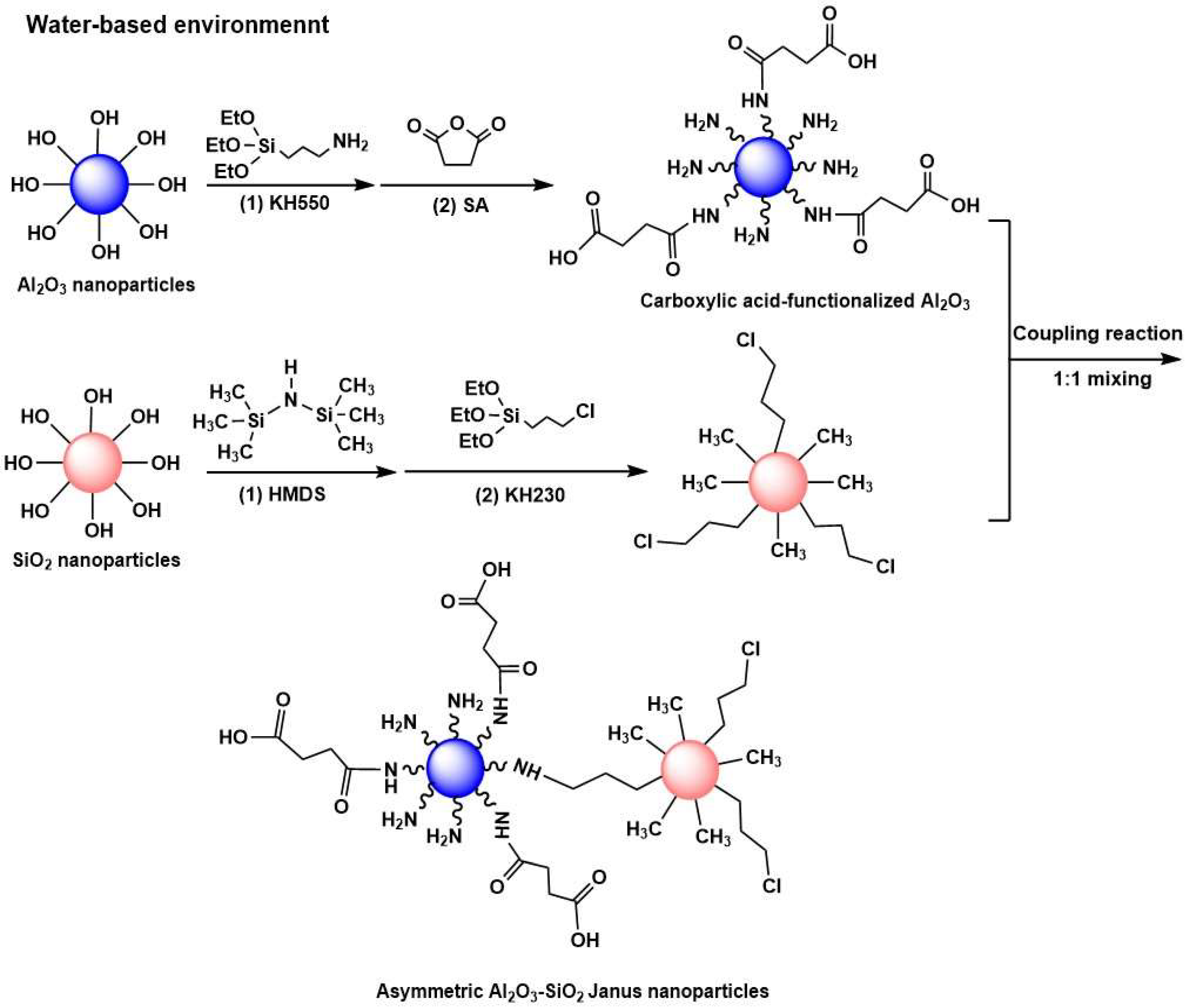 Materials 17 01251 g001
