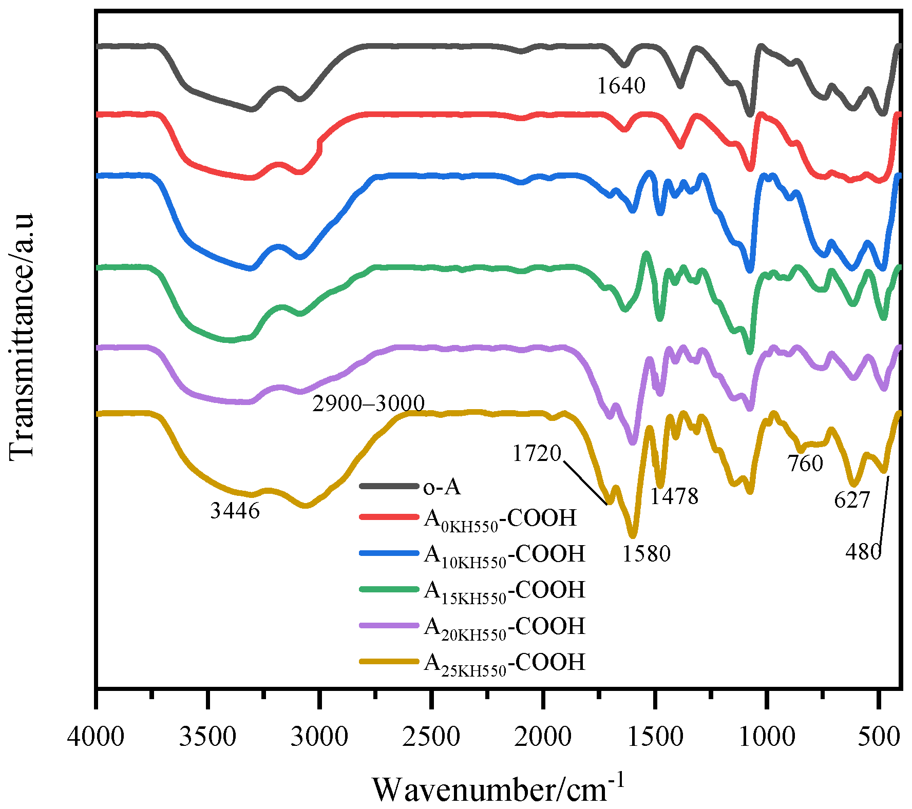 Materials 17 01251 g002