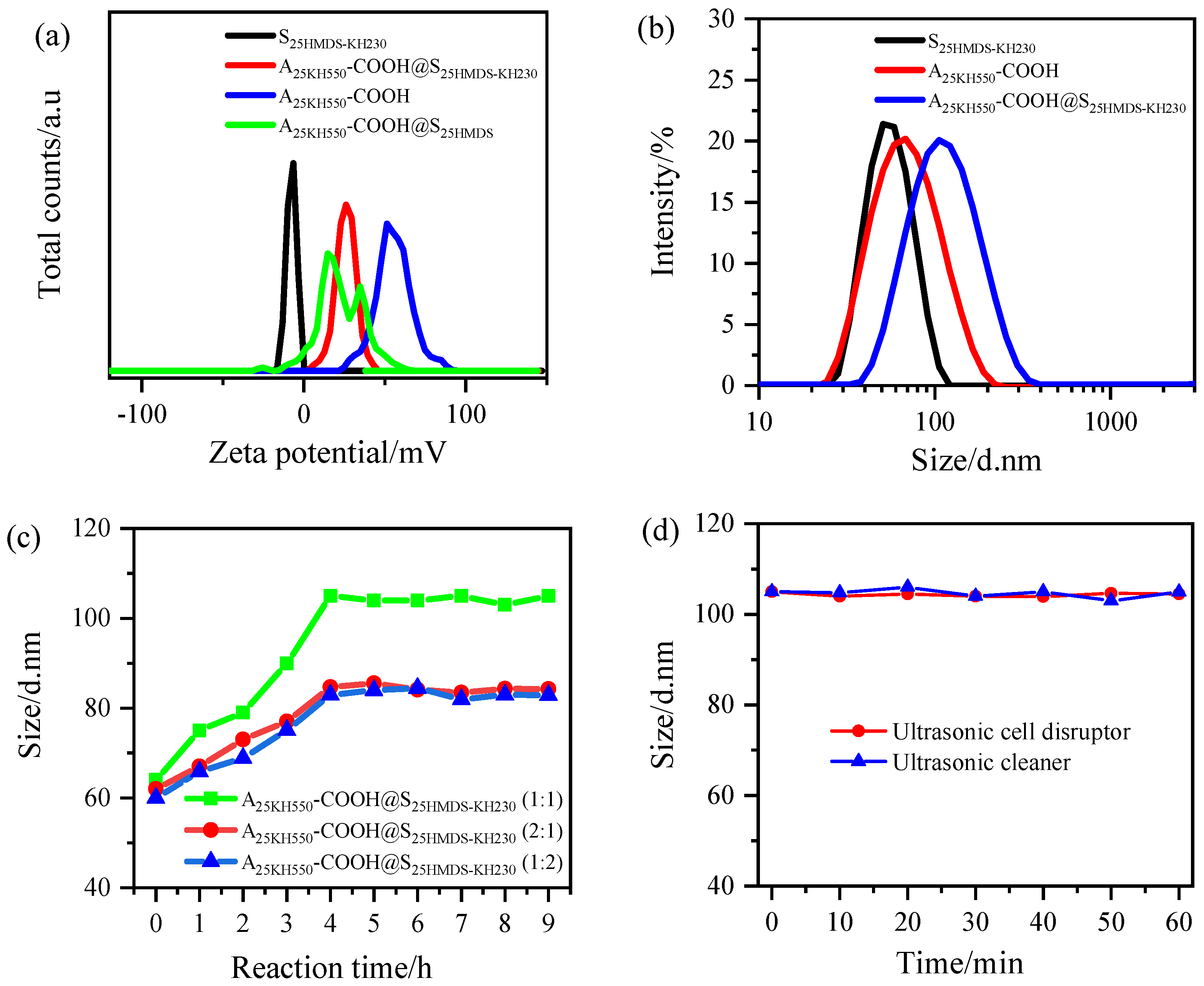 Materials 17 01251 g007