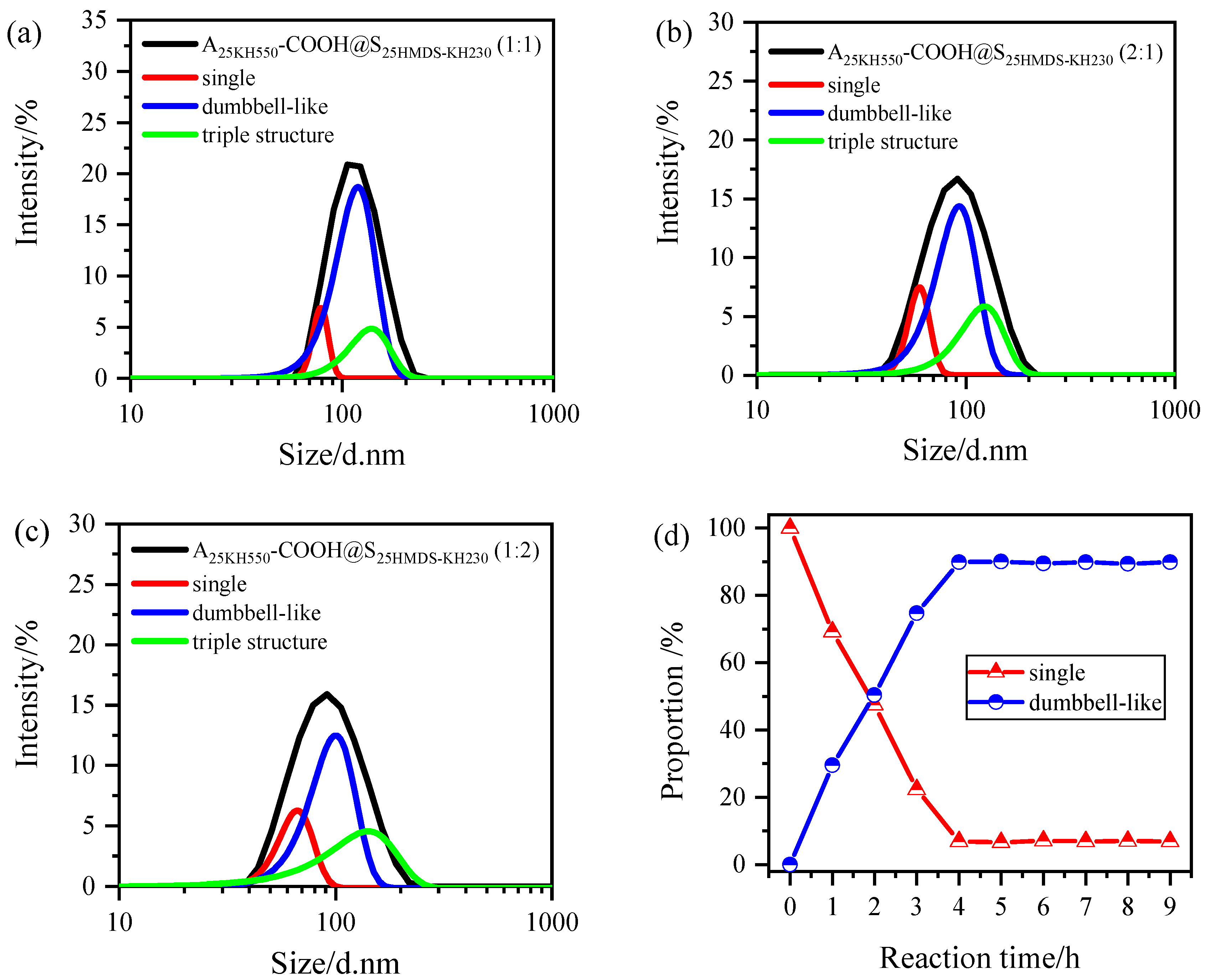 Materials 17 01251 g008