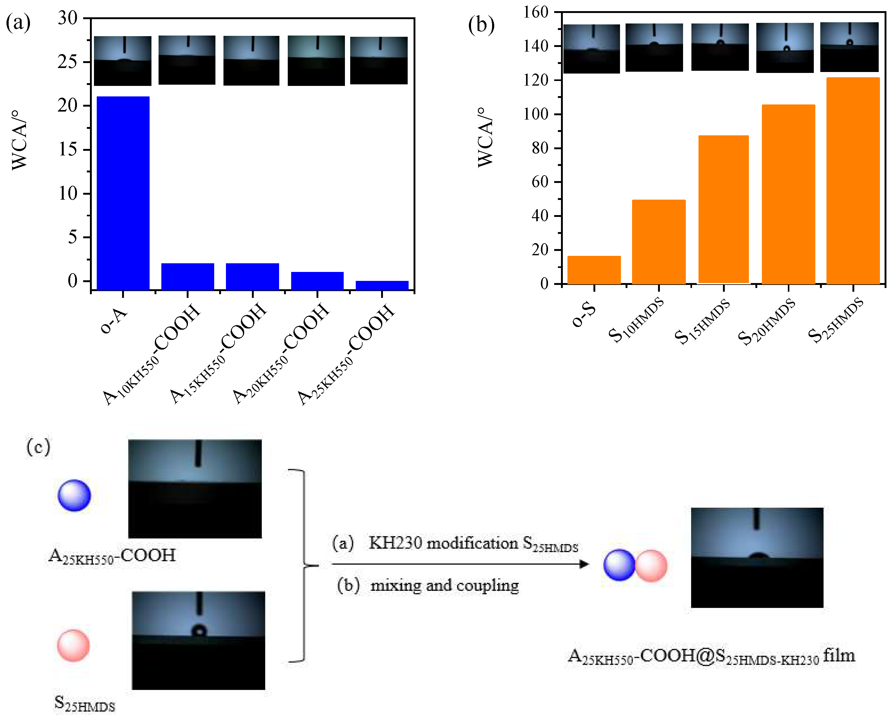 Materials 17 01251 g009