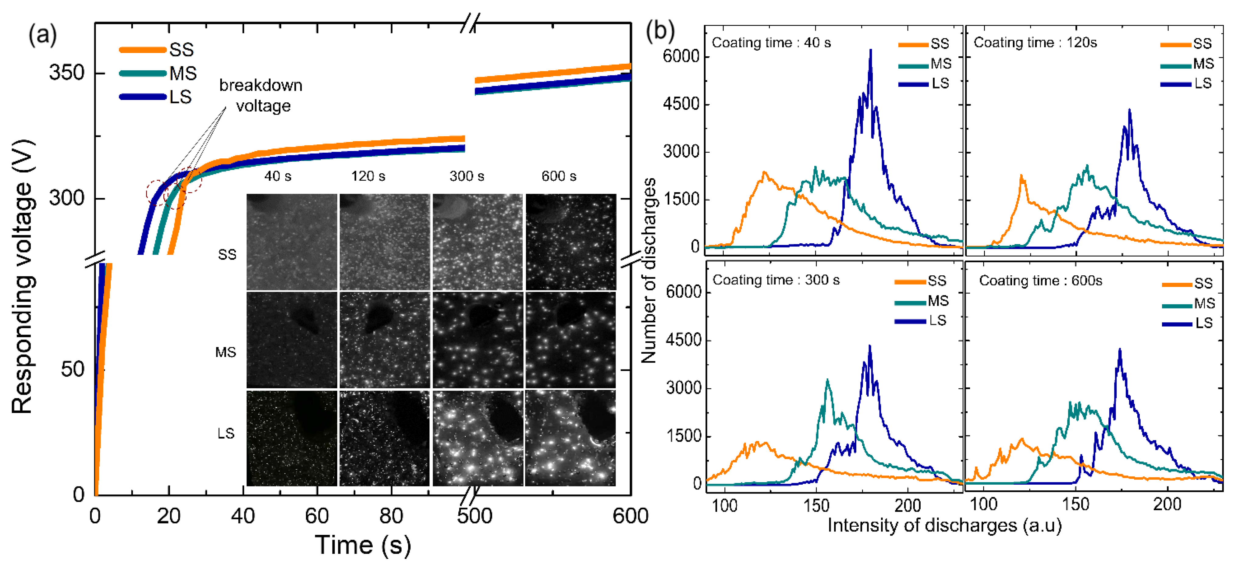 Materials 17 01252 g003