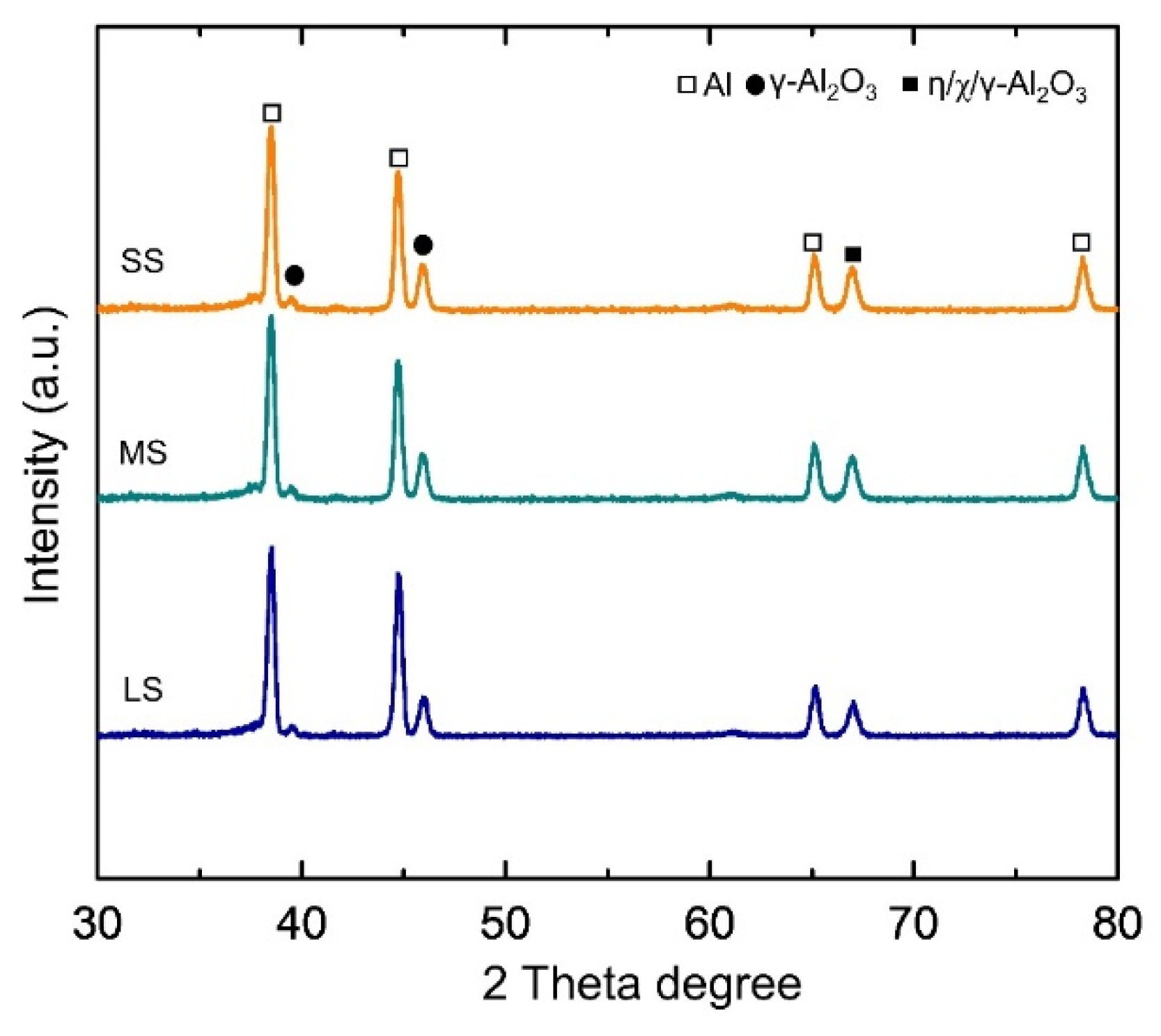 Materials 17 01252 g005