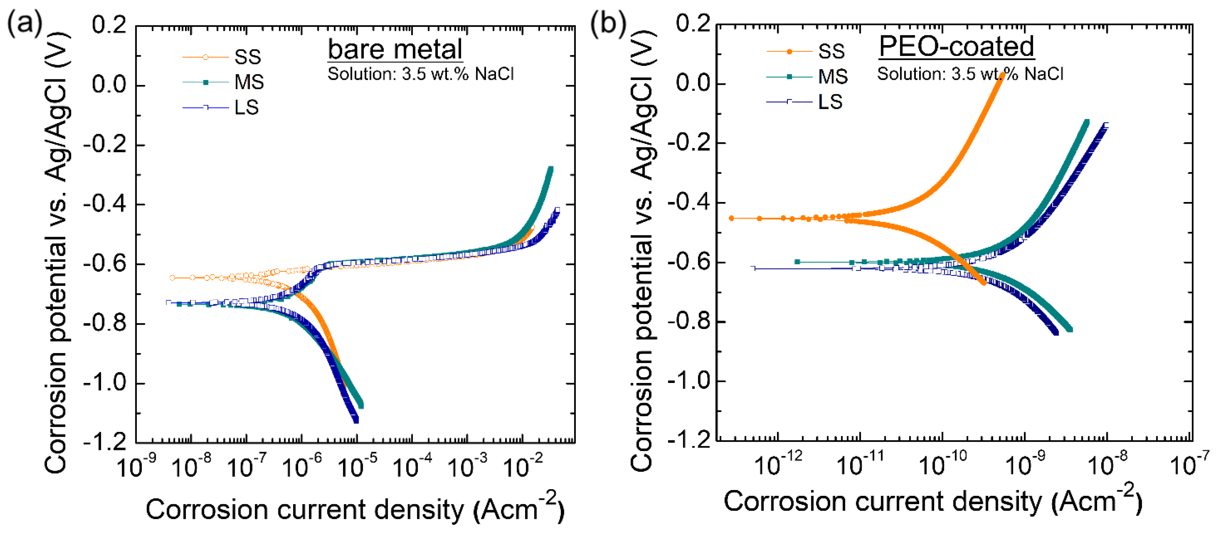Materials 17 01252 g007