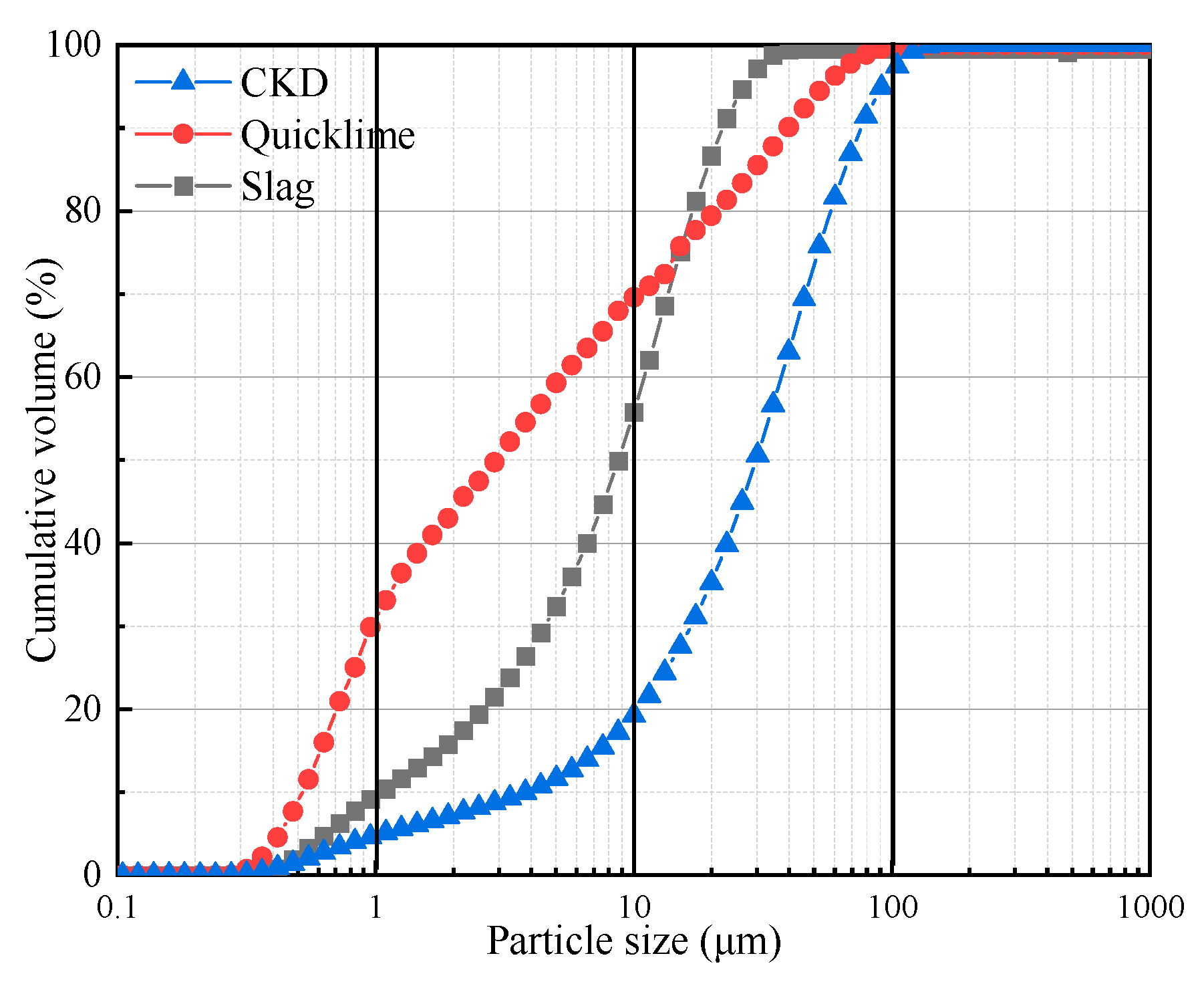 Materials 17 01253 g001
