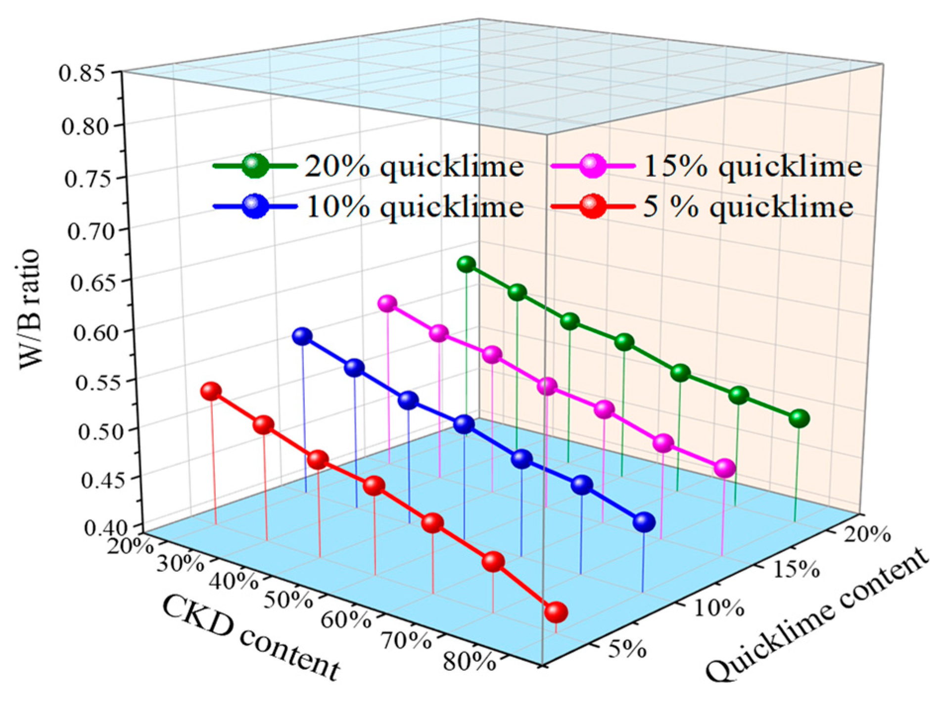 Materials 17 01253 g003