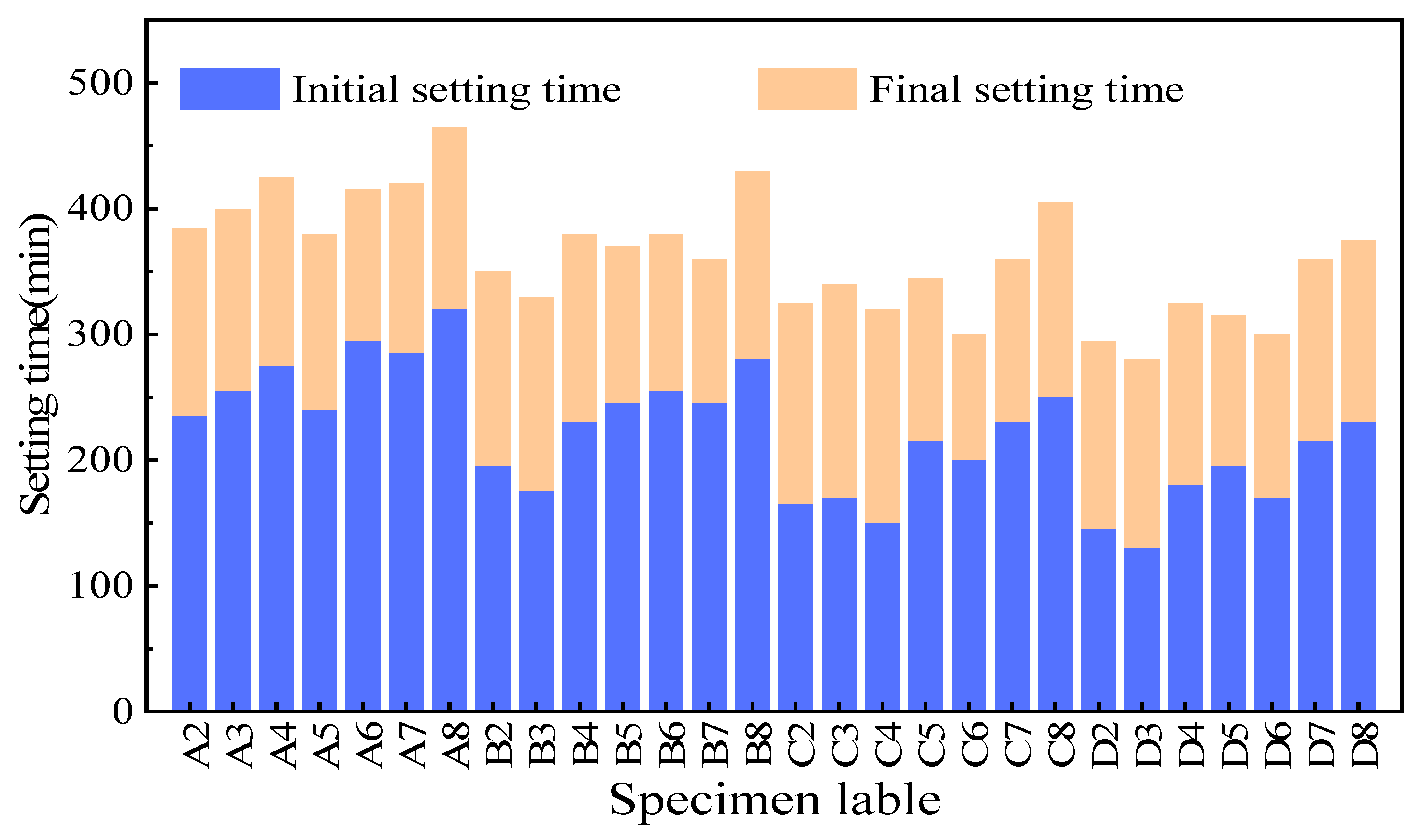 Materials 17 01253 g004