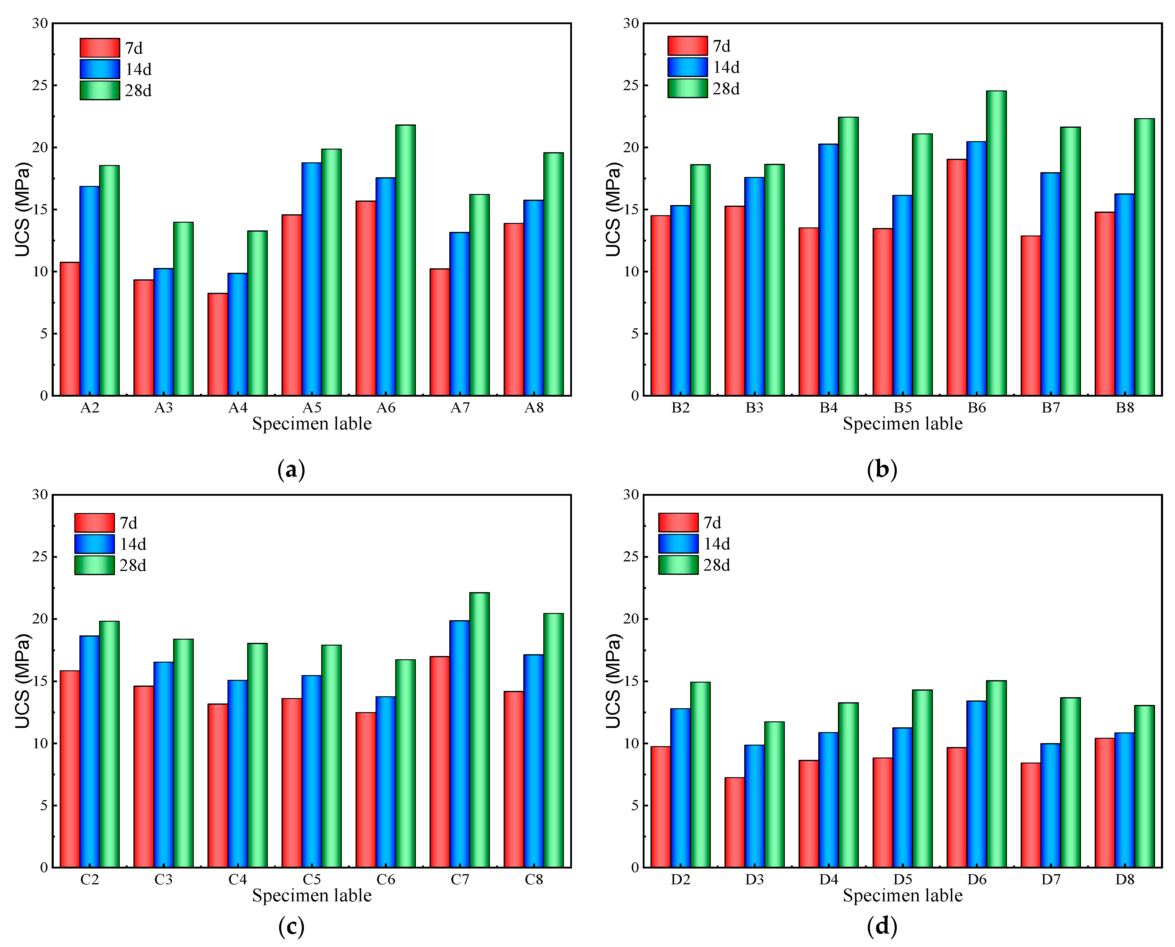 Materials 17 01253 g005